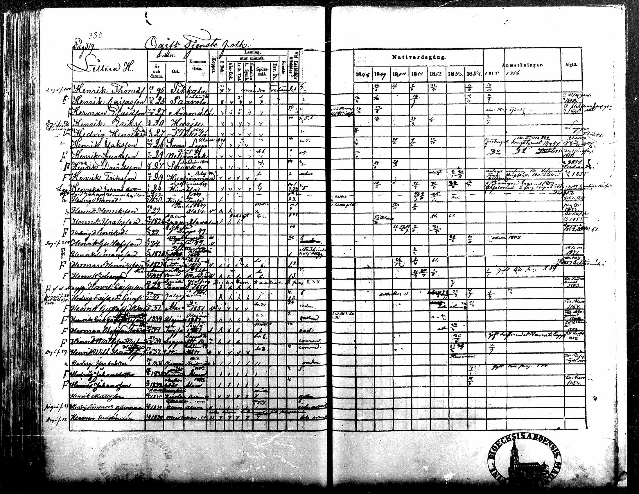 [ ../kirjat/Kirkonkirjat/kuortane/rippikirja_1848-1856_mko1-12/kuvat/314.jpg ]