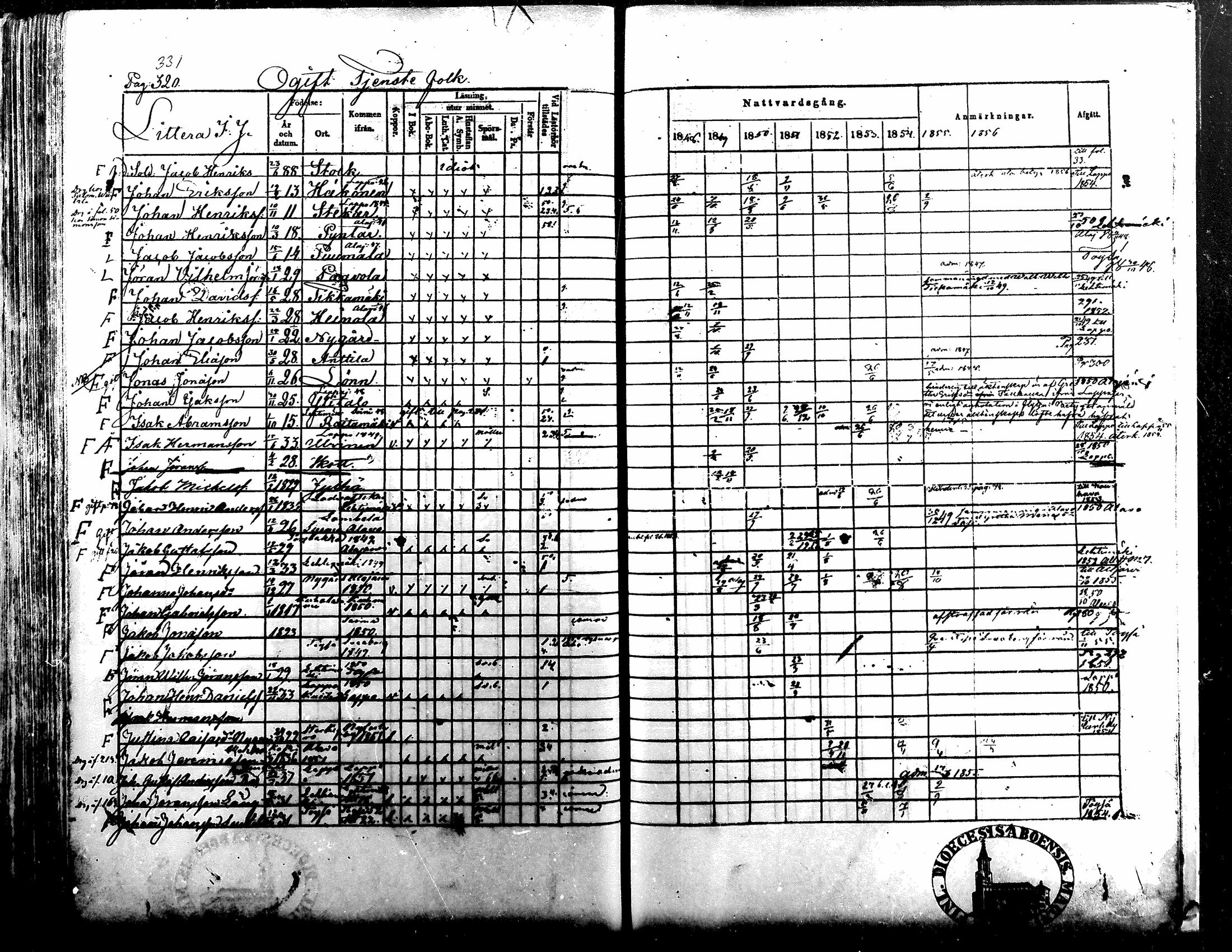 [ ../kirjat/Kirkonkirjat/kuortane/rippikirja_1848-1856_mko1-12/kuvat/315.jpg ]