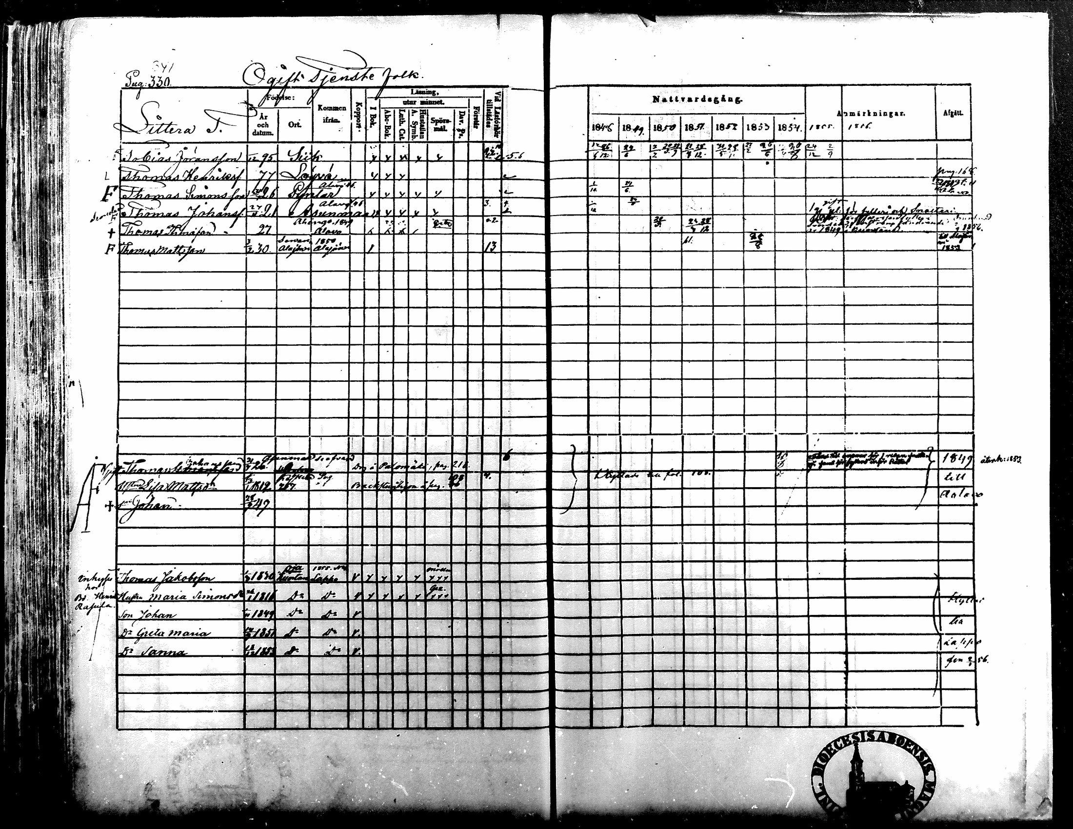 [ ../kirjat/Kirkonkirjat/kuortane/rippikirja_1848-1856_mko1-12/kuvat/324.jpg ]