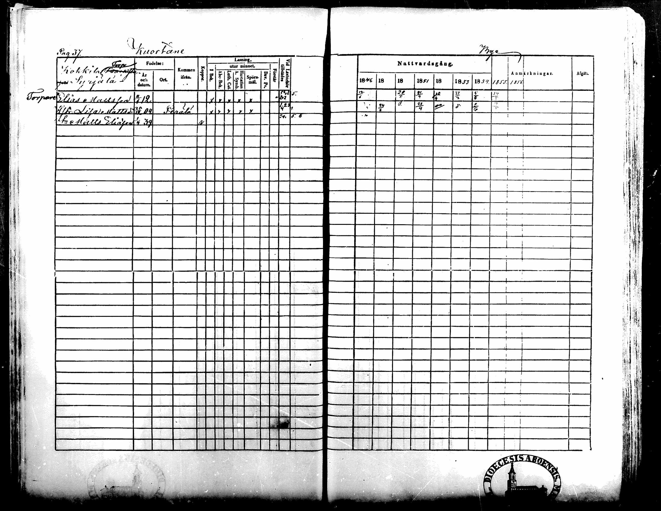 [ ../kirjat/Kirkonkirjat/kuortane/rippikirja_1848-1856_mko1-12/kuvat/37.jpg ]