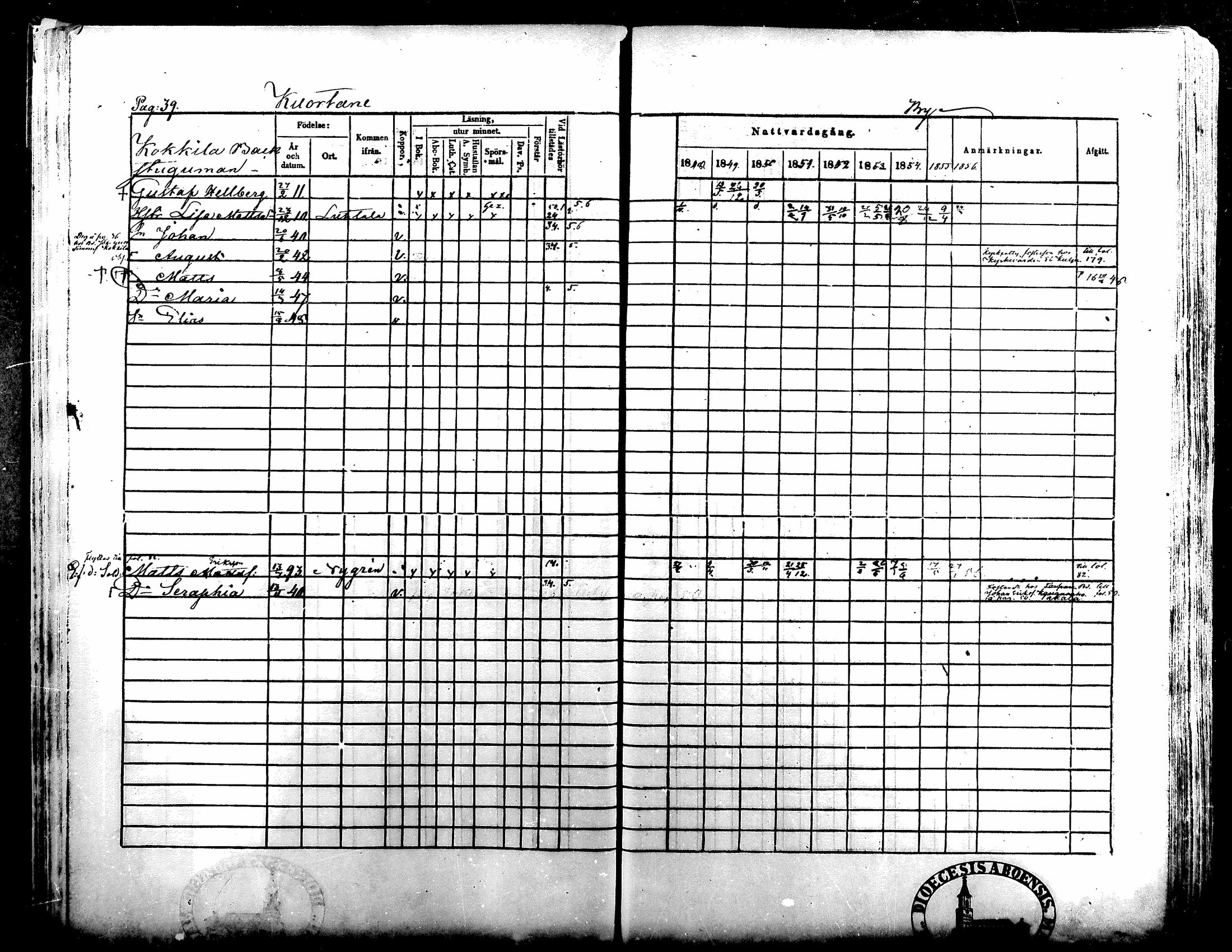 [ ../kirjat/Kirkonkirjat/kuortane/rippikirja_1848-1856_mko1-12/kuvat/39.jpg ]