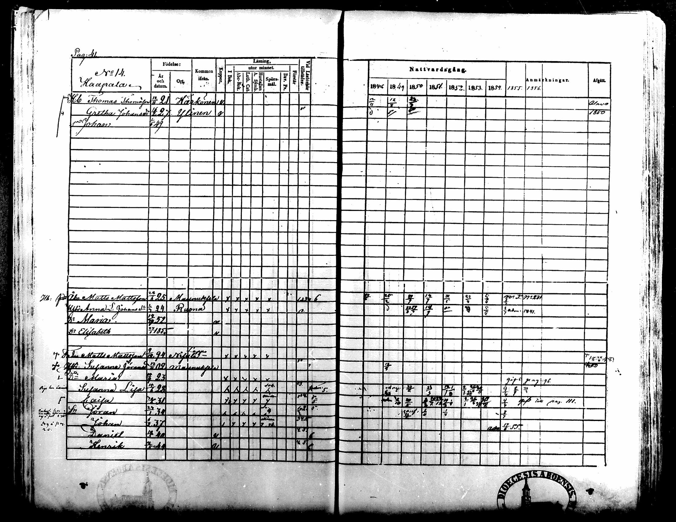 [ ../kirjat/Kirkonkirjat/kuortane/rippikirja_1848-1856_mko1-12/kuvat/41.jpg ]