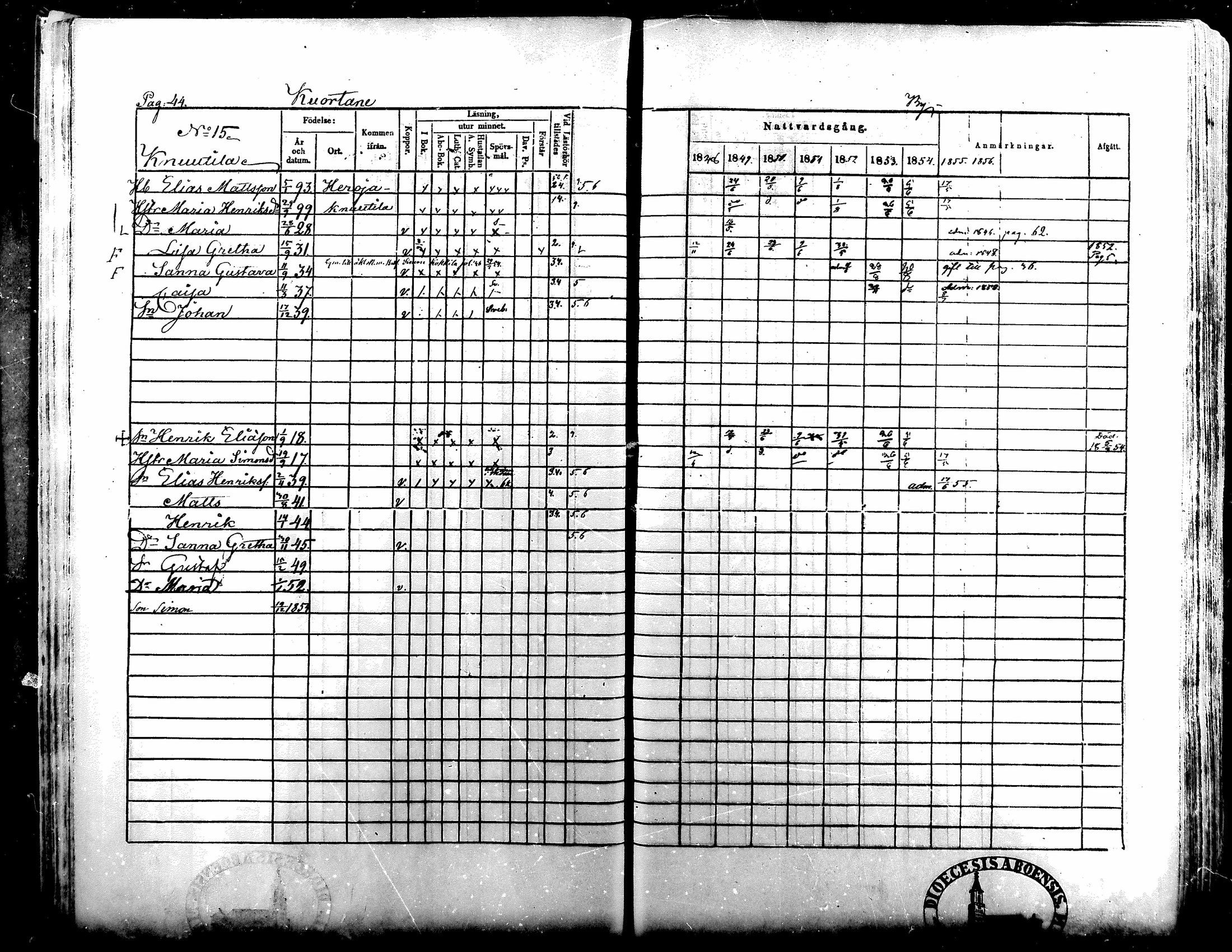 [ ../kirjat/Kirkonkirjat/kuortane/rippikirja_1848-1856_mko1-12/kuvat/44.jpg ]