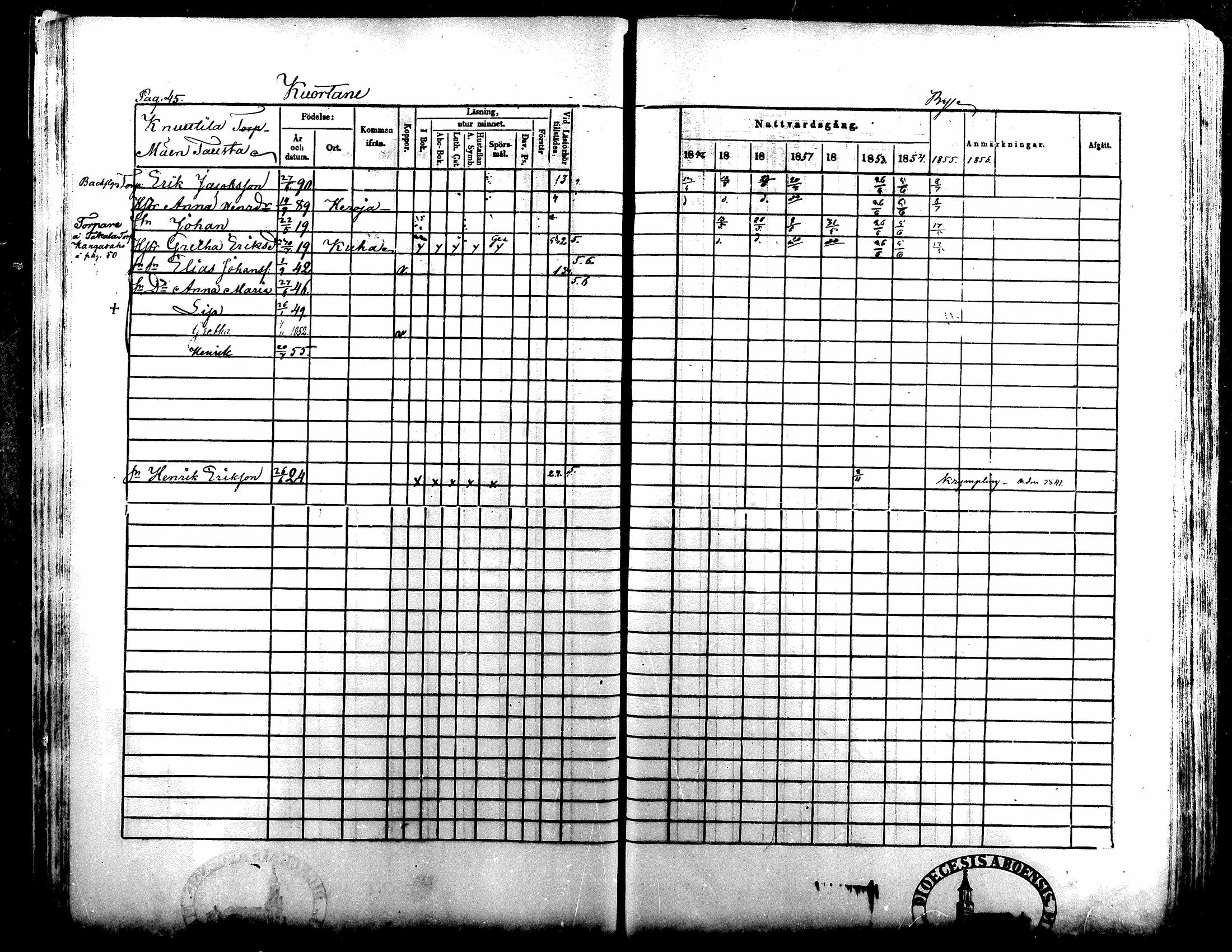 [ ../kirjat/Kirkonkirjat/kuortane/rippikirja_1848-1856_mko1-12/kuvat/45.jpg ]