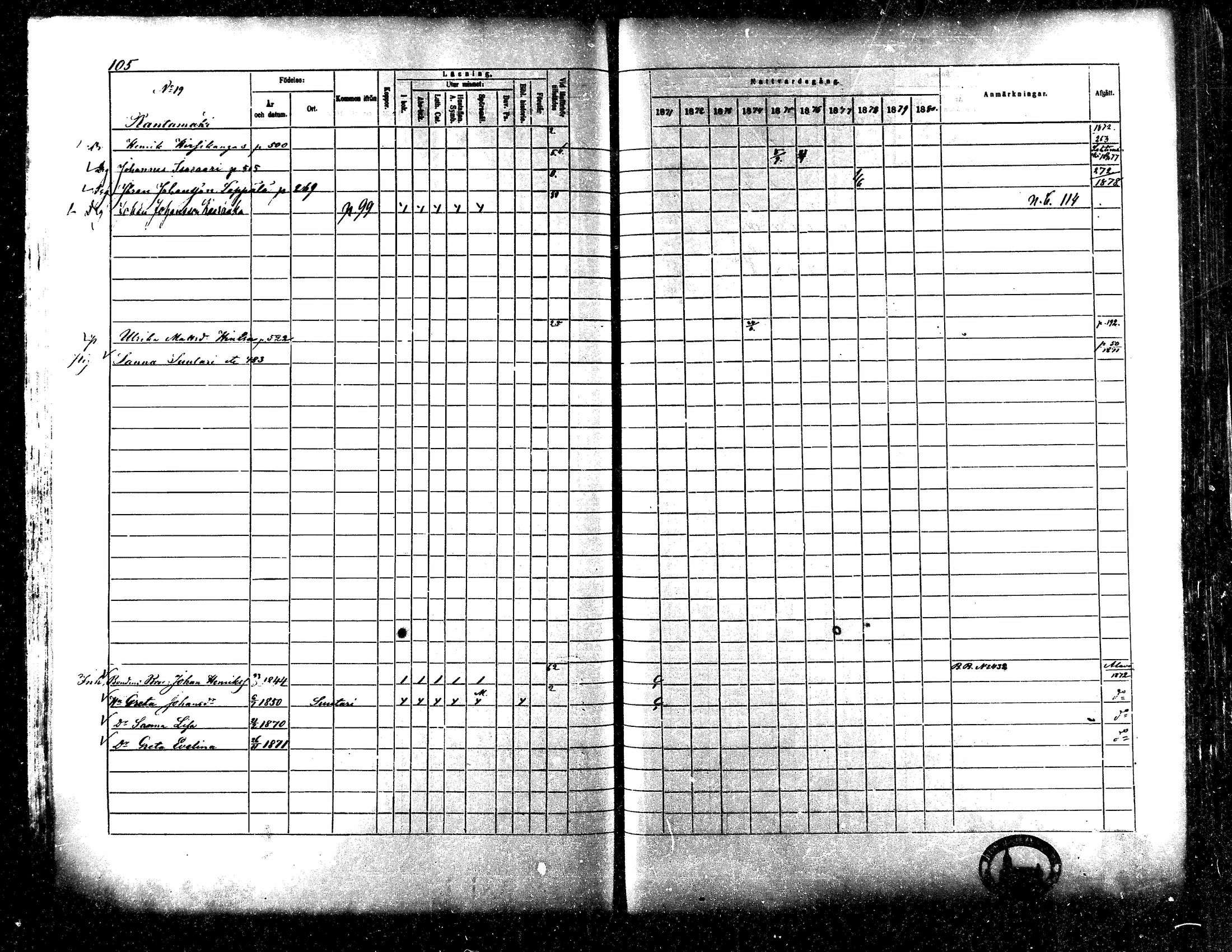 [ ../kirjat/Kirkonkirjat/kuortane/rippikirja_1871-1880_mko41-59/kuvat/101.jpg ]