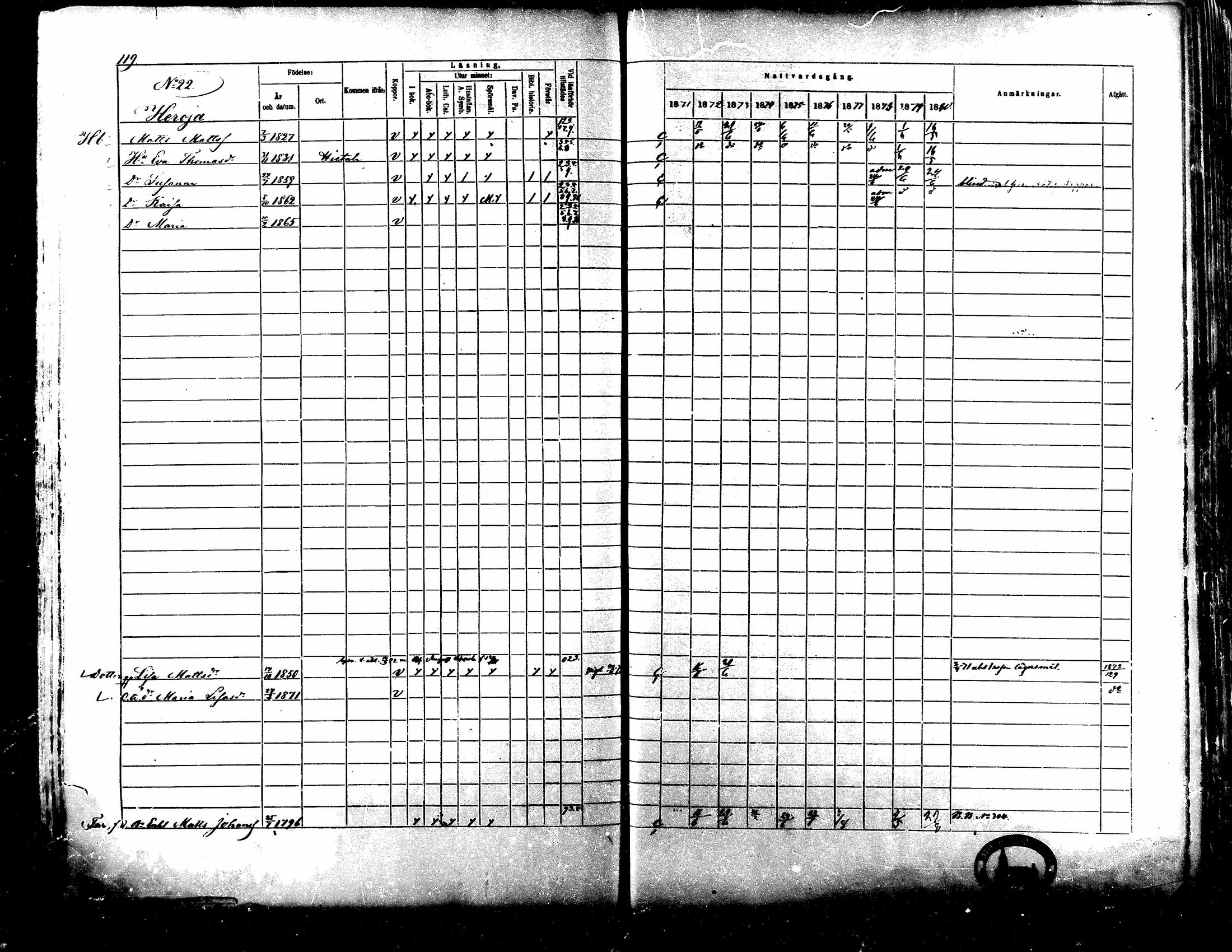 [ ../kirjat/Kirkonkirjat/kuortane/rippikirja_1871-1880_mko41-59/kuvat/114.jpg ]