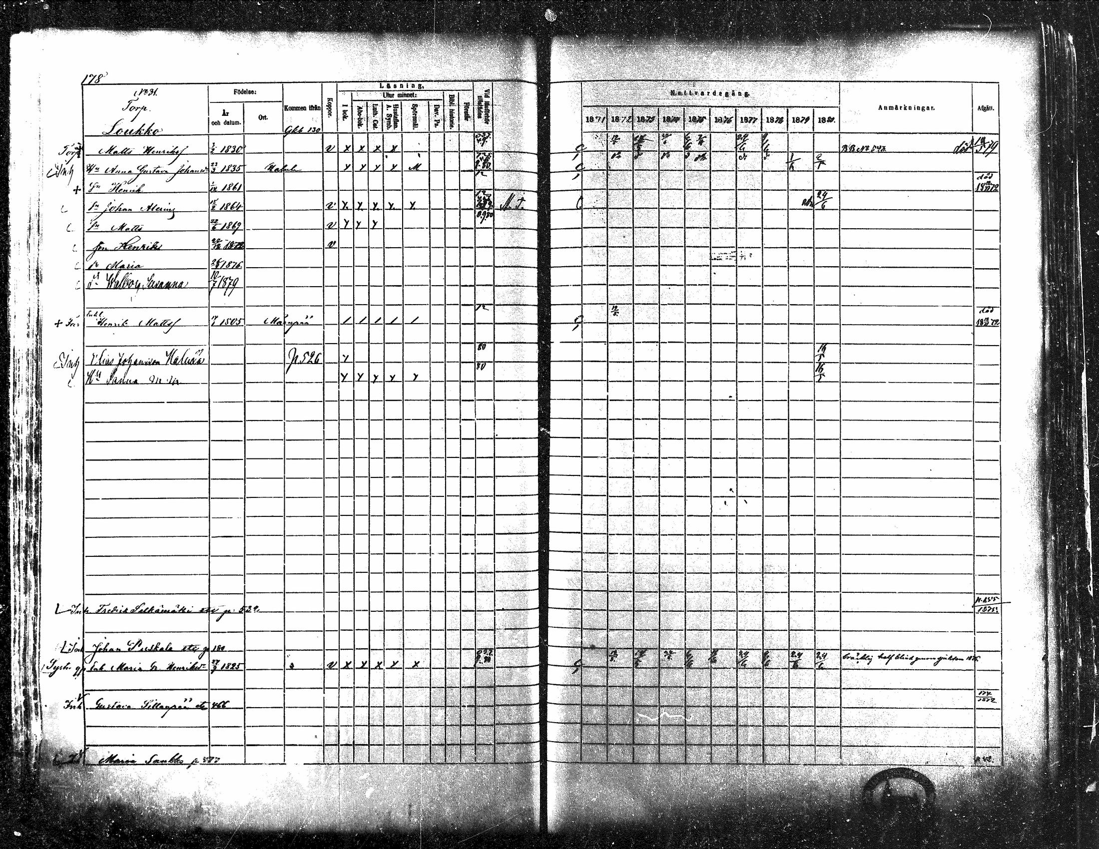 [ ../kirjat/Kirkonkirjat/kuortane/rippikirja_1871-1880_mko41-59/kuvat/173.jpg ]
