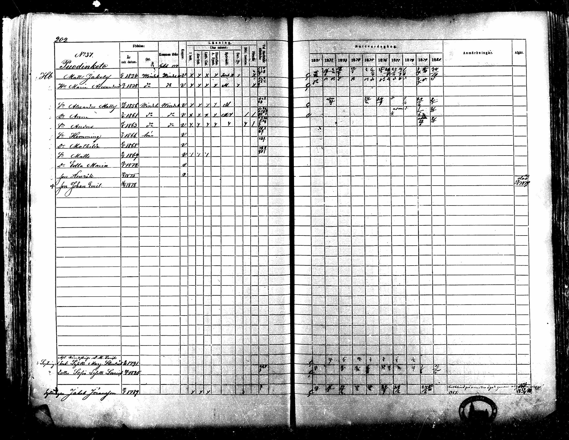 [ ../kirjat/Kirkonkirjat/kuortane/rippikirja_1871-1880_mko41-59/kuvat/197.jpg ]