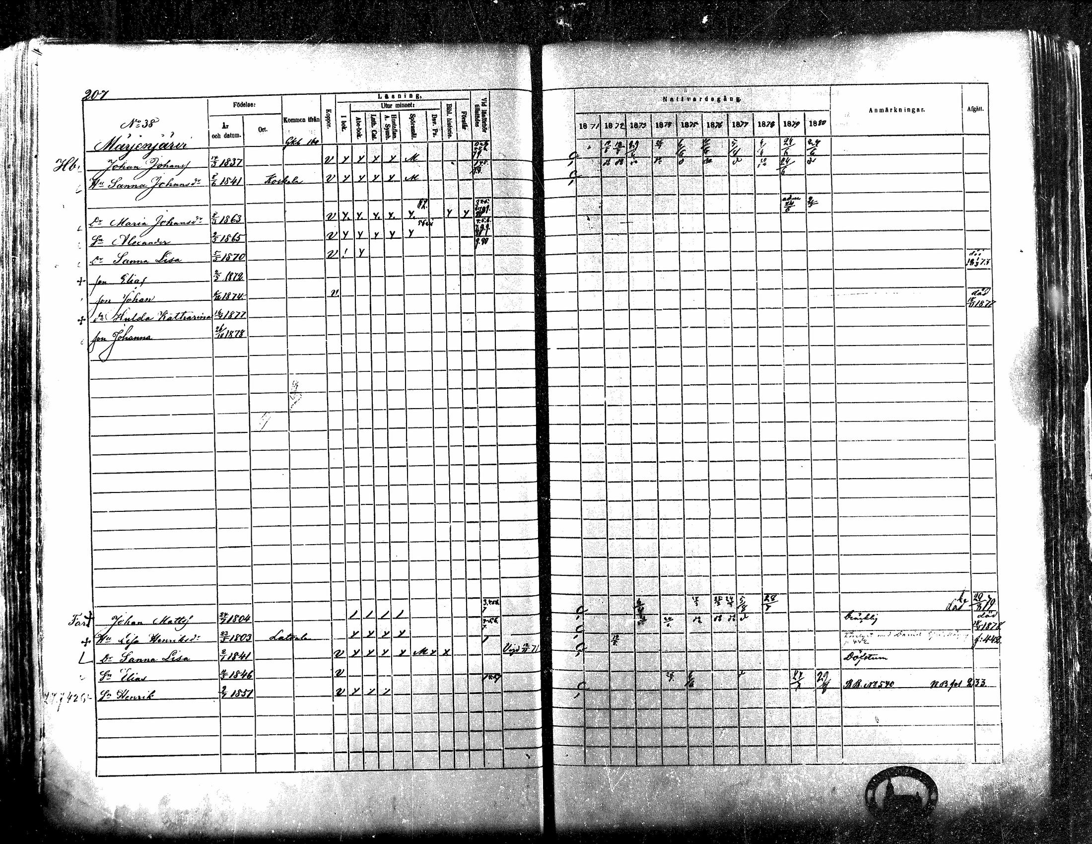 [ ../kirjat/Kirkonkirjat/kuortane/rippikirja_1871-1880_mko41-59/kuvat/202.jpg ]