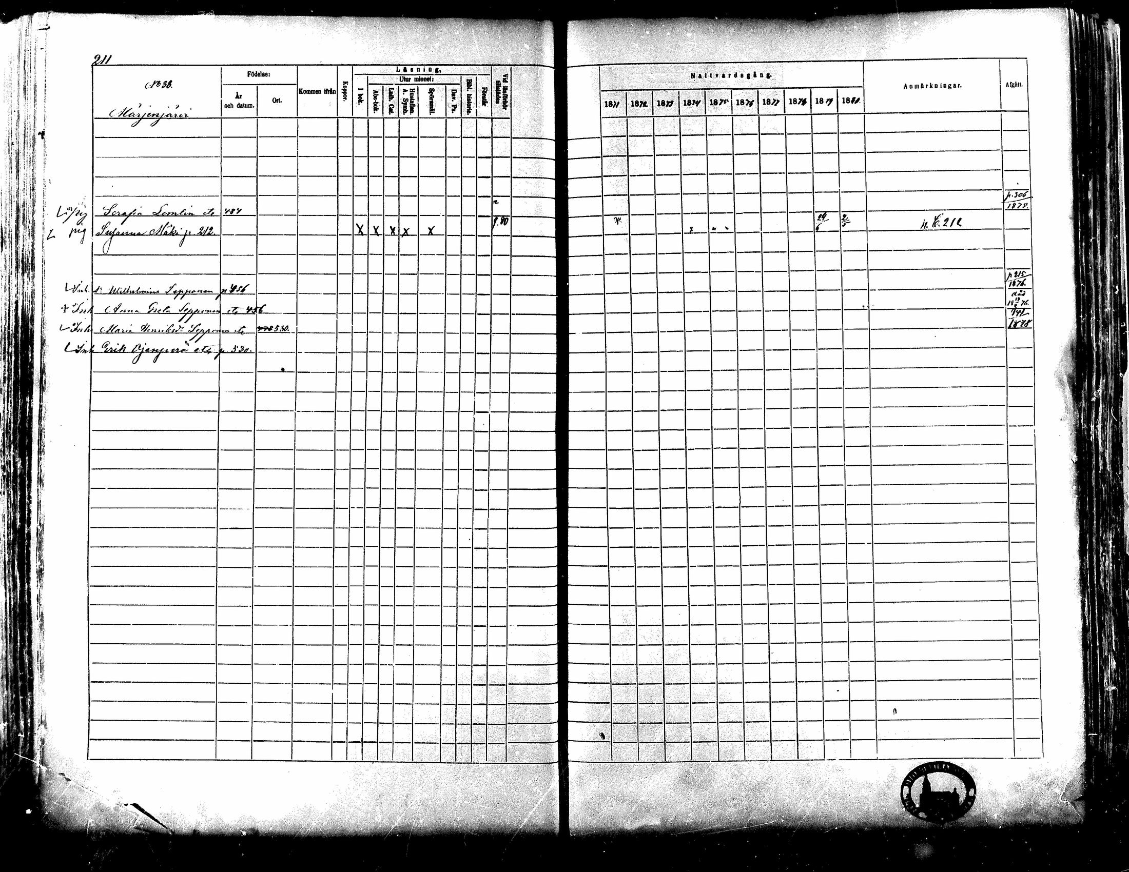 [ ../kirjat/Kirkonkirjat/kuortane/rippikirja_1871-1880_mko41-59/kuvat/206.jpg ]