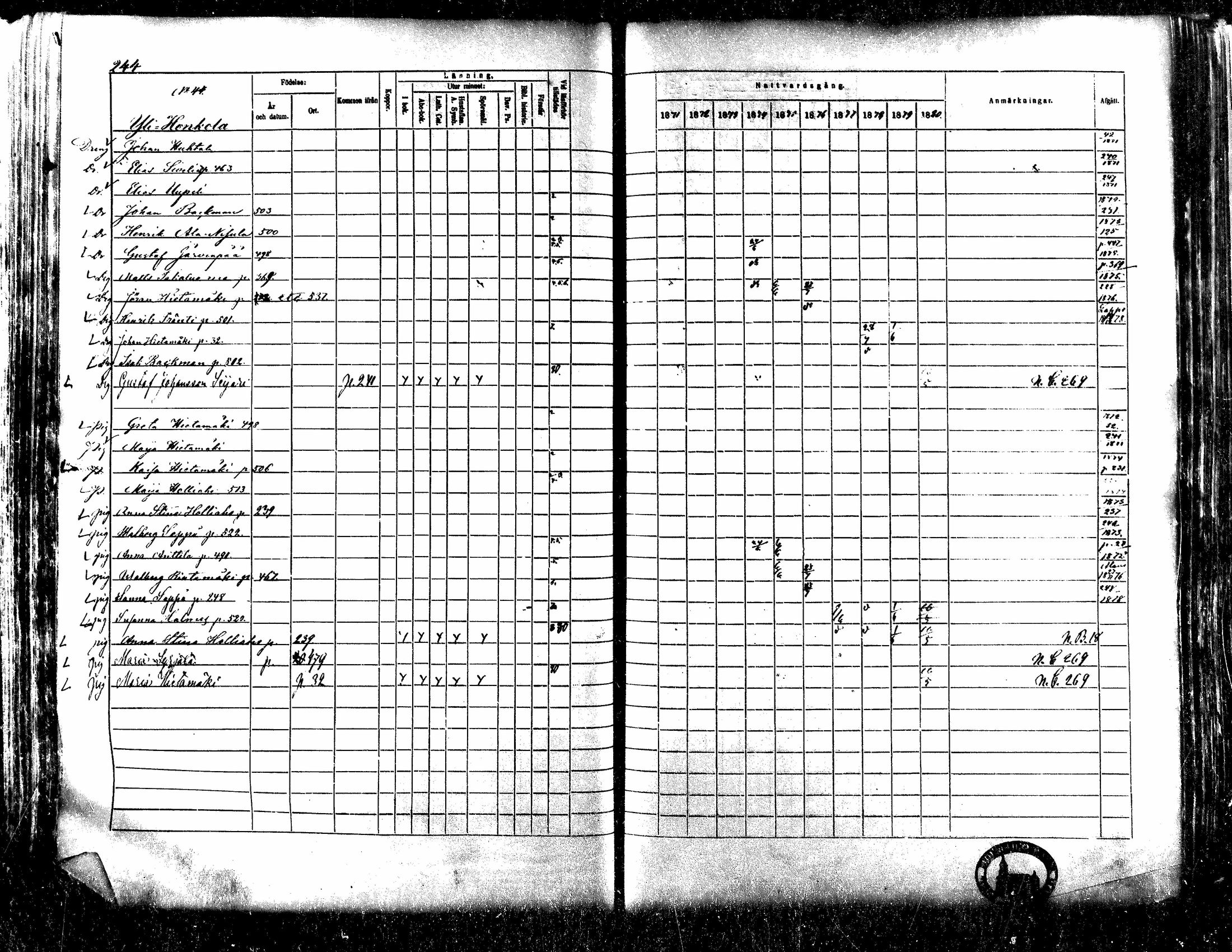 [ ../kirjat/Kirkonkirjat/kuortane/rippikirja_1871-1880_mko41-59/kuvat/239.jpg ]