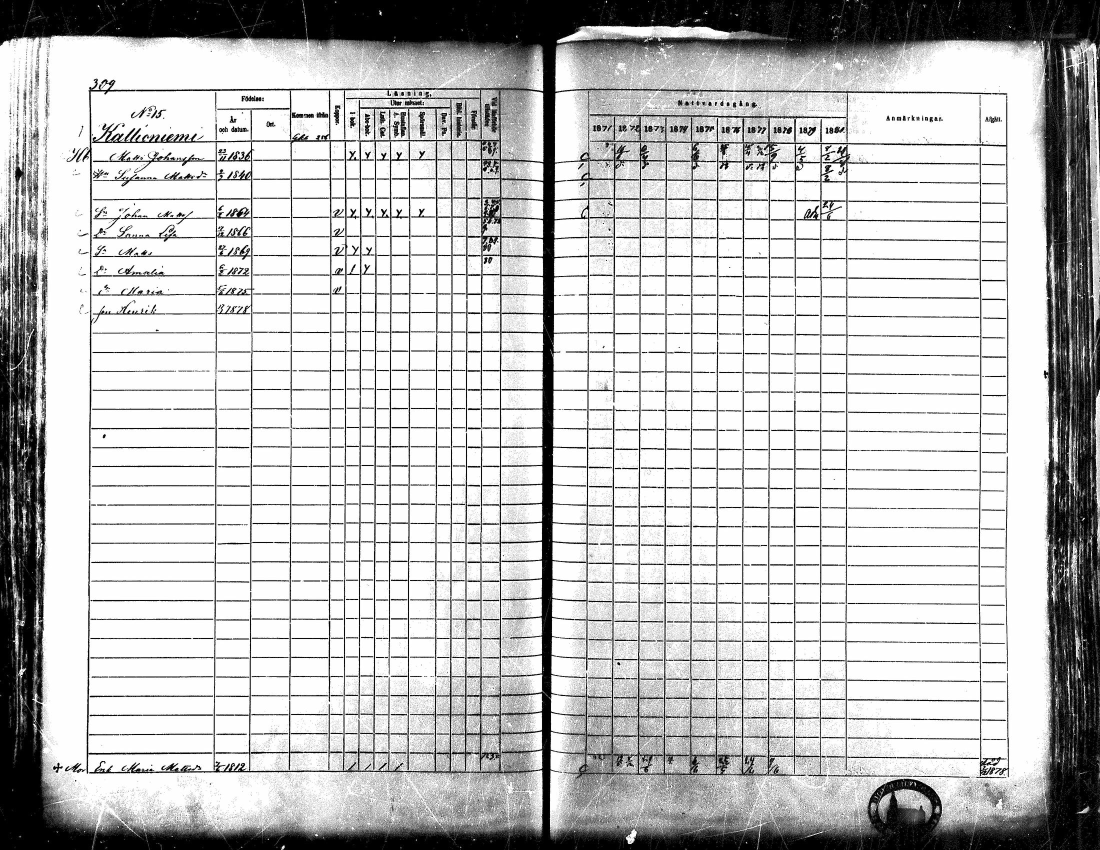 [ ../kirjat/Kirkonkirjat/kuortane/rippikirja_1871-1880_mko41-59/kuvat/299.jpg ]