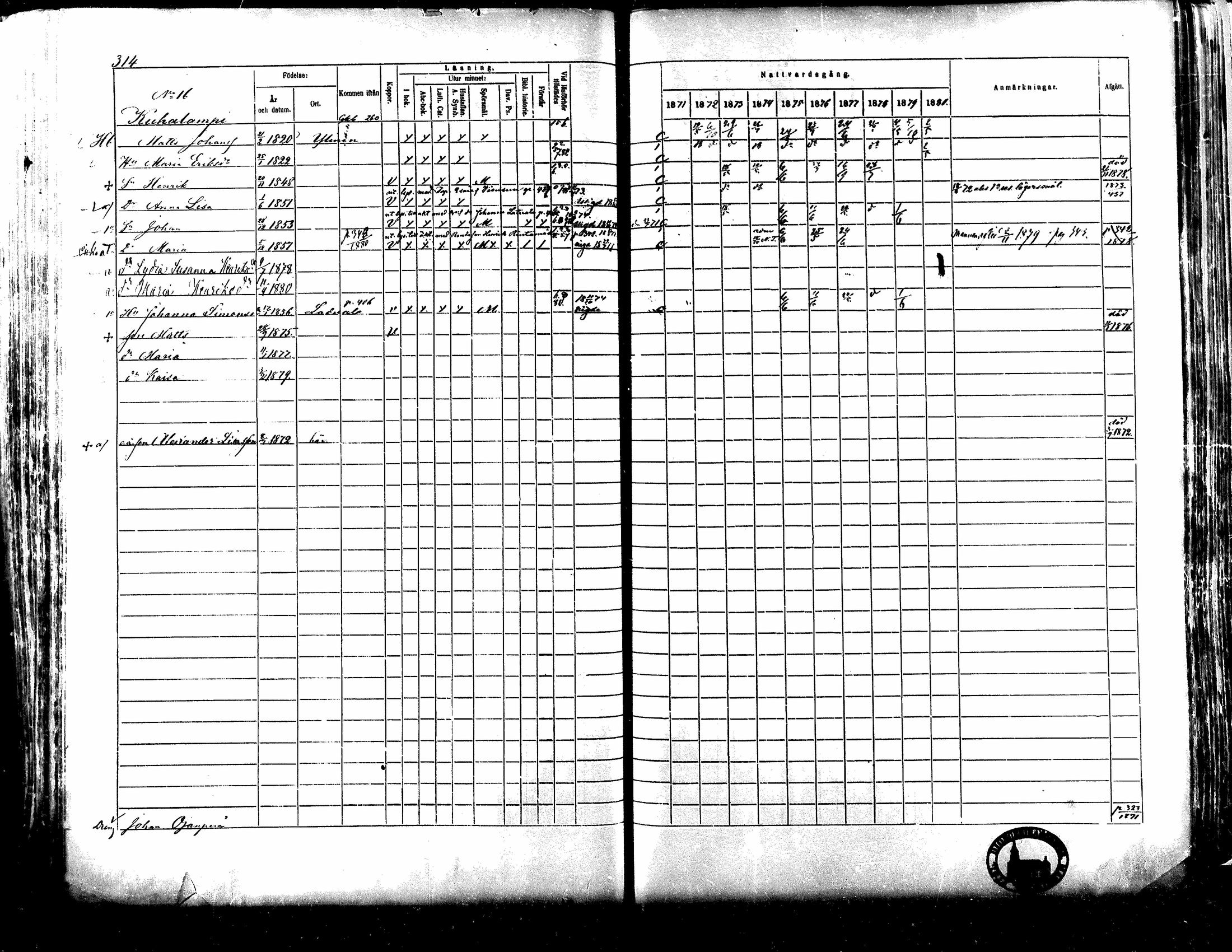 [ ../kirjat/Kirkonkirjat/kuortane/rippikirja_1871-1880_mko41-59/kuvat/304.jpg ]