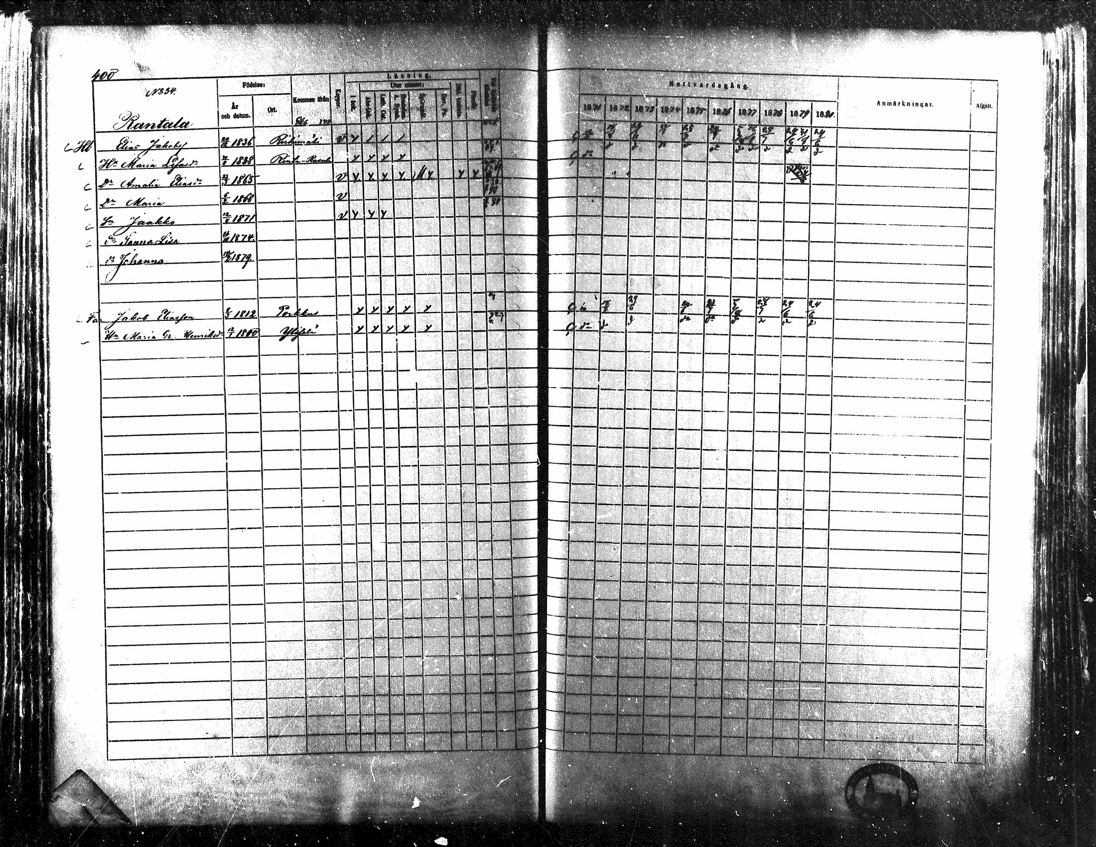 [ ../kirjat/Kirkonkirjat/kuortane/rippikirja_1871-1880_mko41-59/kuvat/391.jpg ]