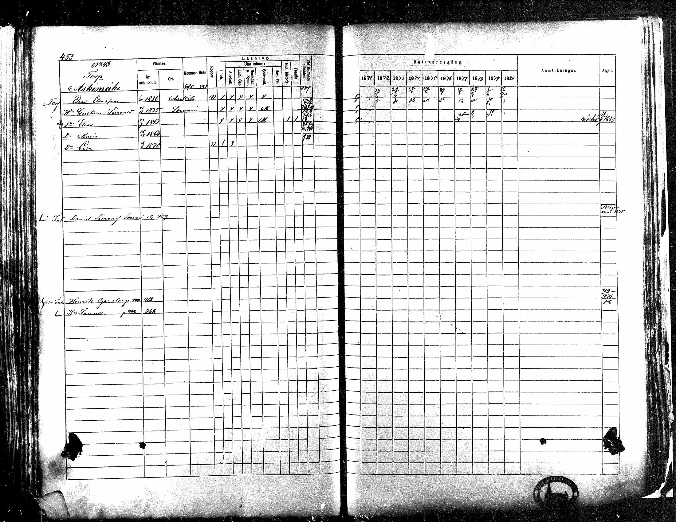 [ ../kirjat/Kirkonkirjat/kuortane/rippikirja_1871-1880_mko41-59/kuvat/445.jpg ]