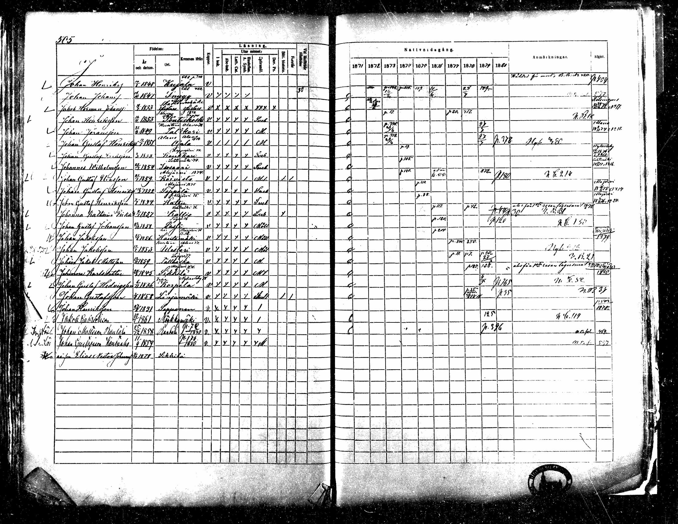 [ ../kirjat/Kirkonkirjat/kuortane/rippikirja_1871-1880_mko41-59/kuvat/489.jpg ]