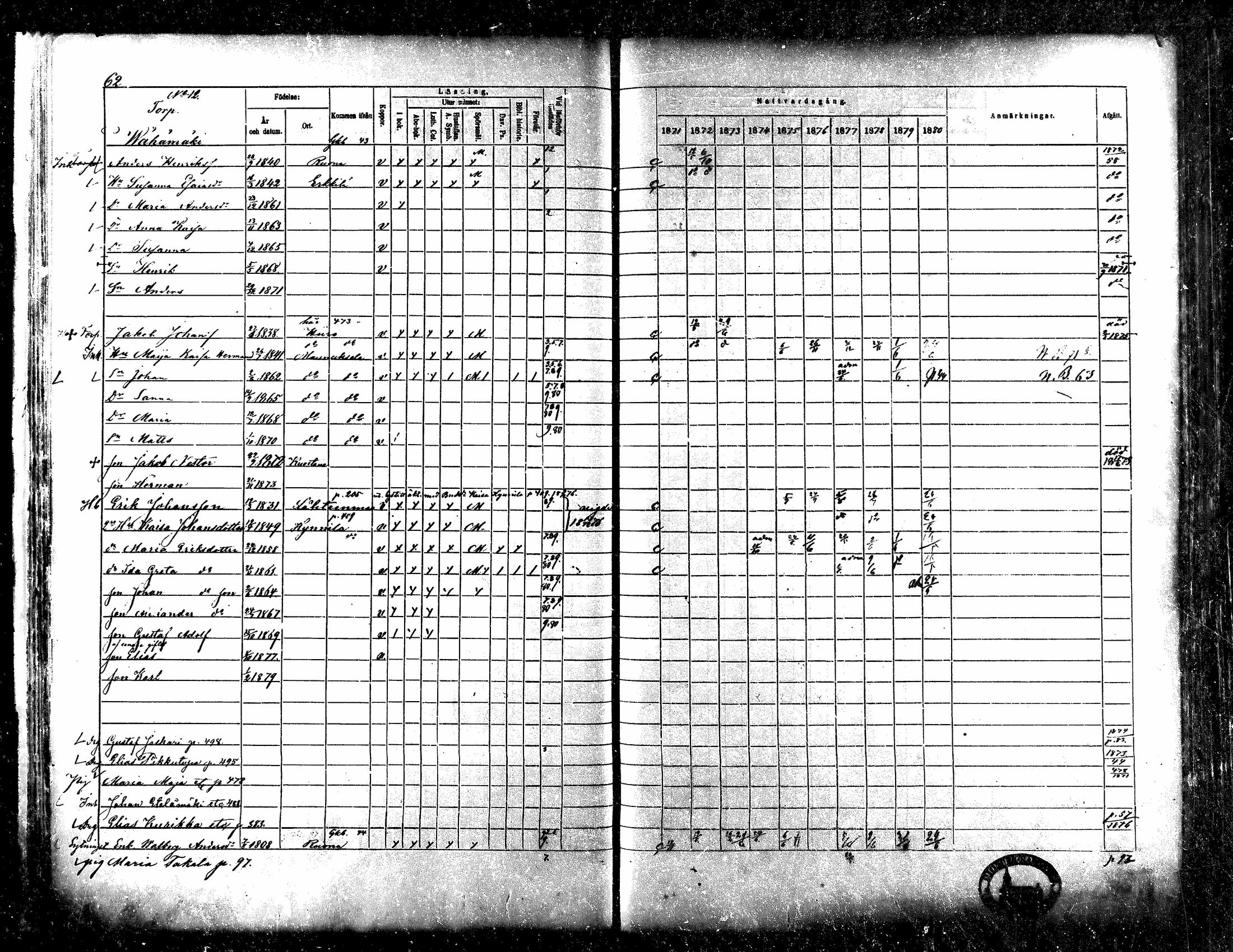 [ ../kirjat/Kirkonkirjat/kuortane/rippikirja_1871-1880_mko41-59/kuvat/59.jpg ]