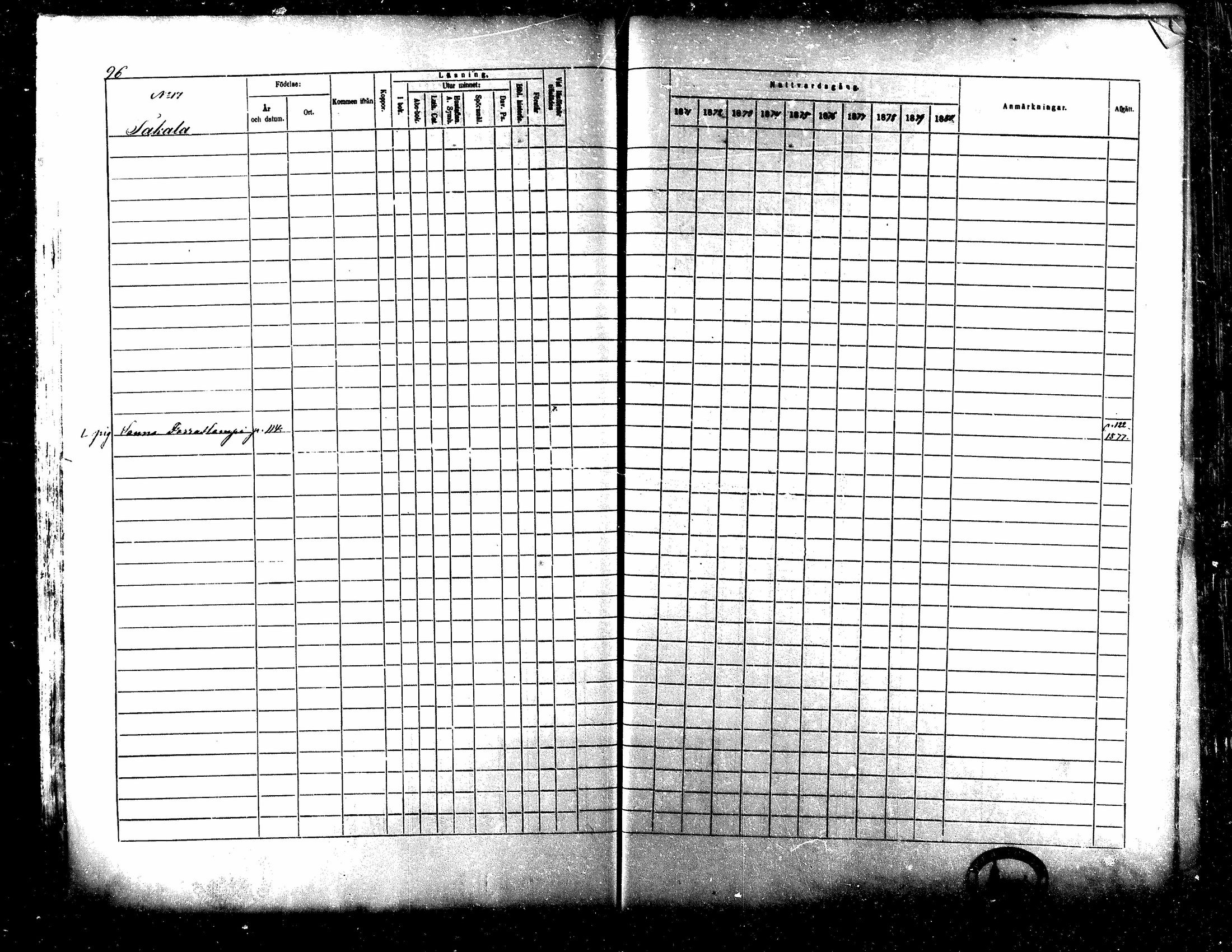 [ ../kirjat/Kirkonkirjat/kuortane/rippikirja_1871-1880_mko41-59/kuvat/92.jpg ]