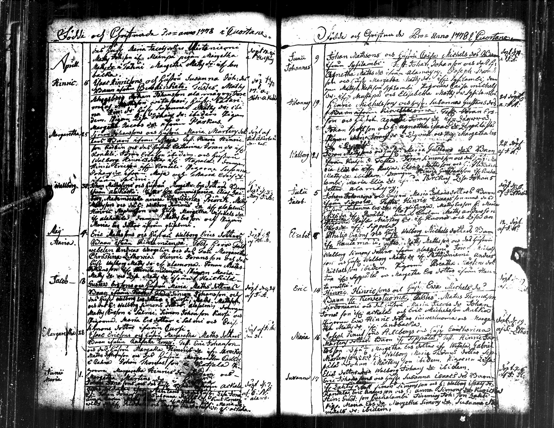 [ ../kirjat/Kirkonkirjat/kuortane/syntyneet_1756-1791_uk330/kuvat/67.jpg ]