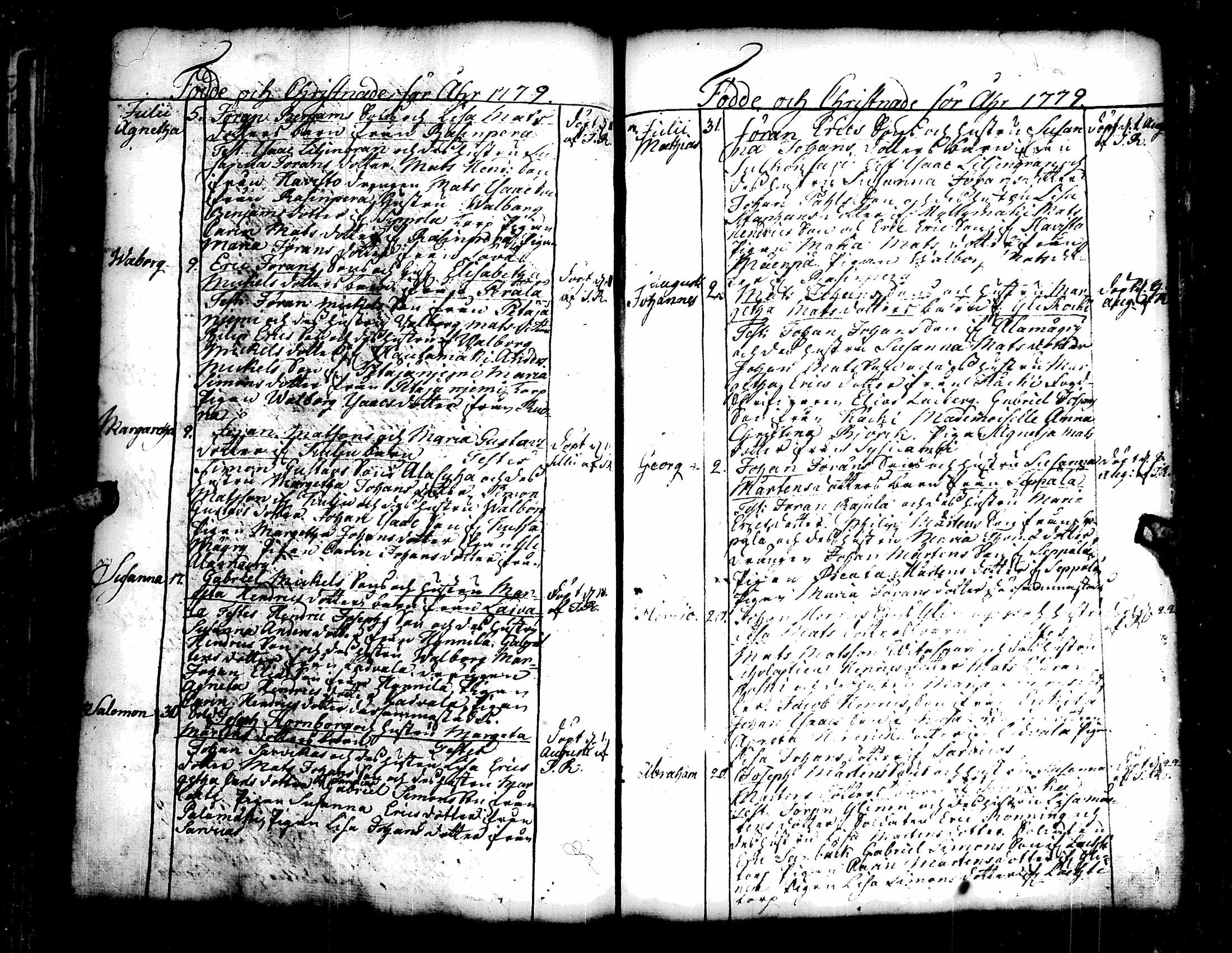[ ../kirjat/Kirkonkirjat/kuortane/syntyneet_1756-1791_uk330/kuvat/72.jpg ]