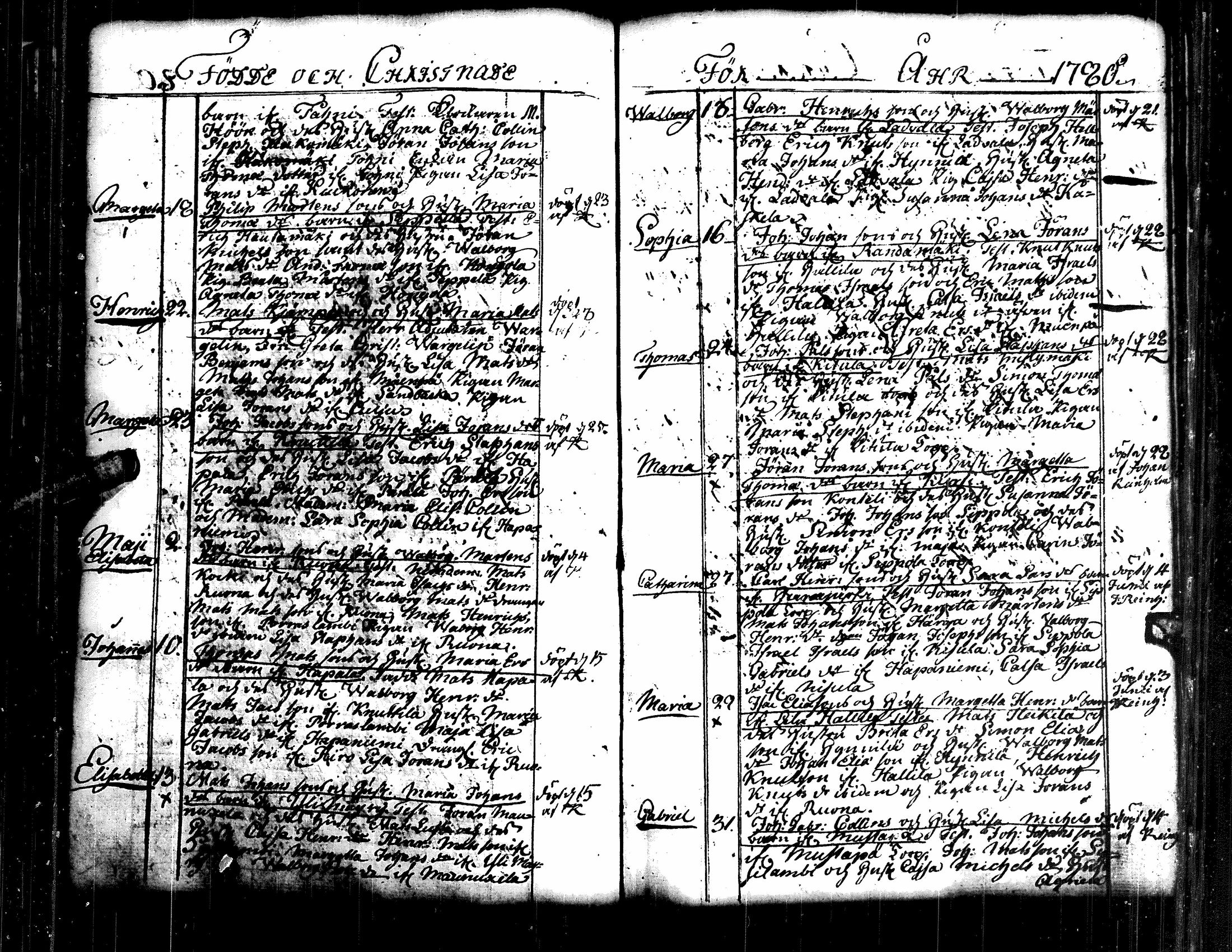 [ ../kirjat/Kirkonkirjat/kuortane/syntyneet_1756-1791_uk330/kuvat/77.jpg ]