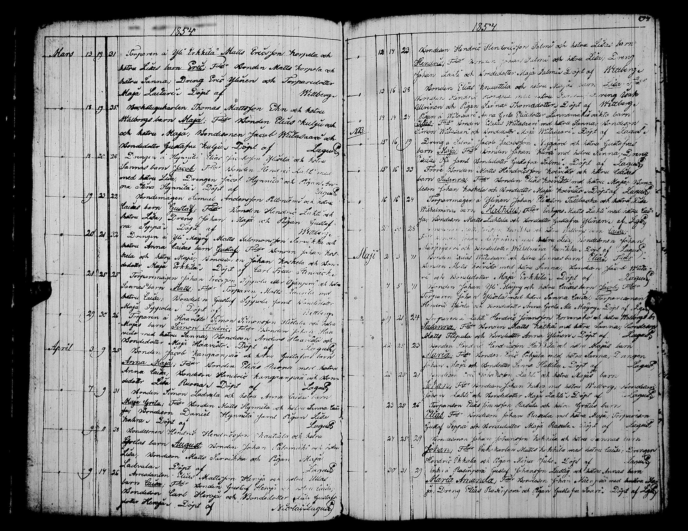 [ ../kirjat/Kirkonkirjat/kuortane/syntyneet_1809-1855_uk331/kuvat/302.jpg ]