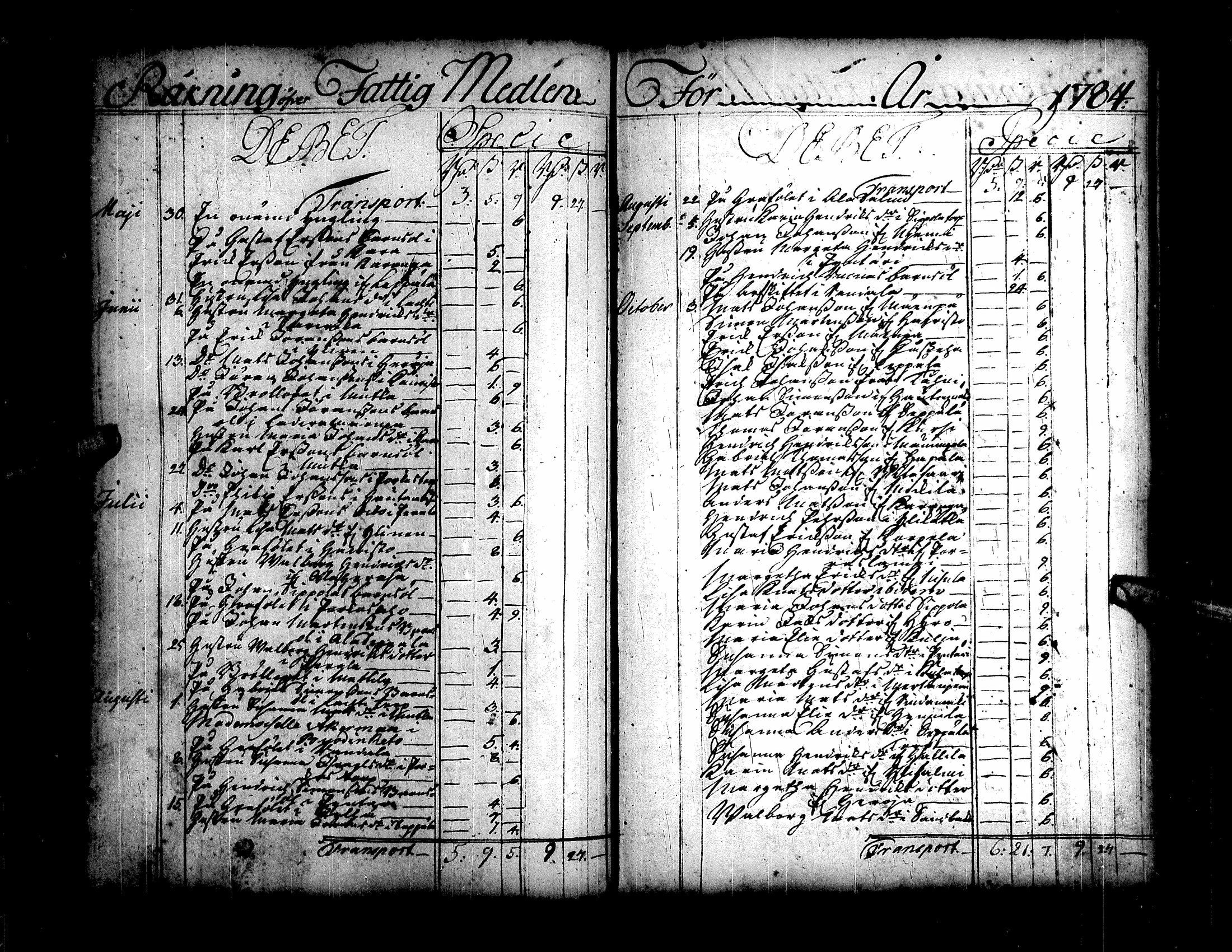 [ ../kirjat/Kirkonkirjat/kuortane/tilit_1737-1792_uk332/kuvat/131.jpg ]