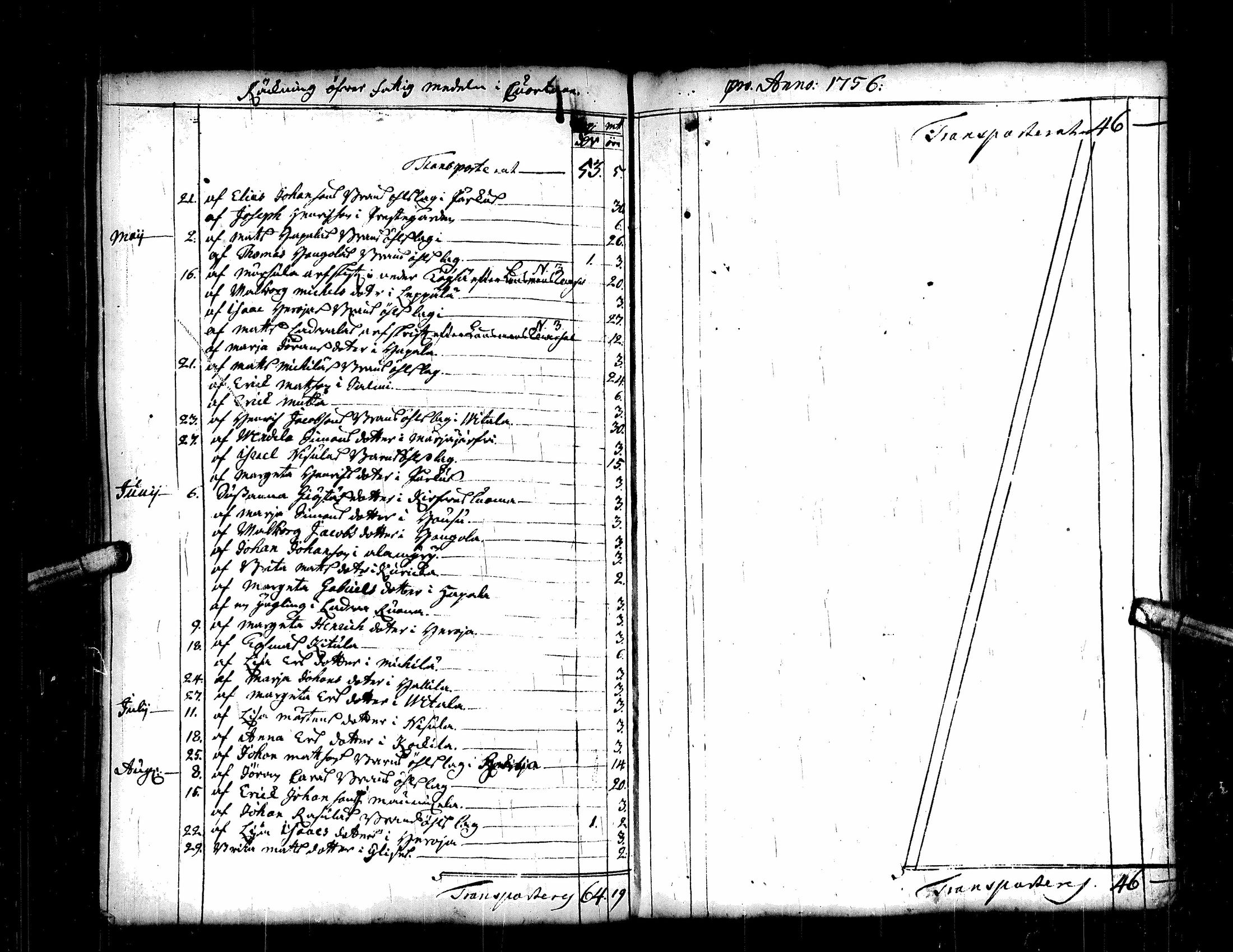 [ ../kirjat/Kirkonkirjat/kuortane/tilit_1737-1792_uk332/kuvat/159.jpg ]