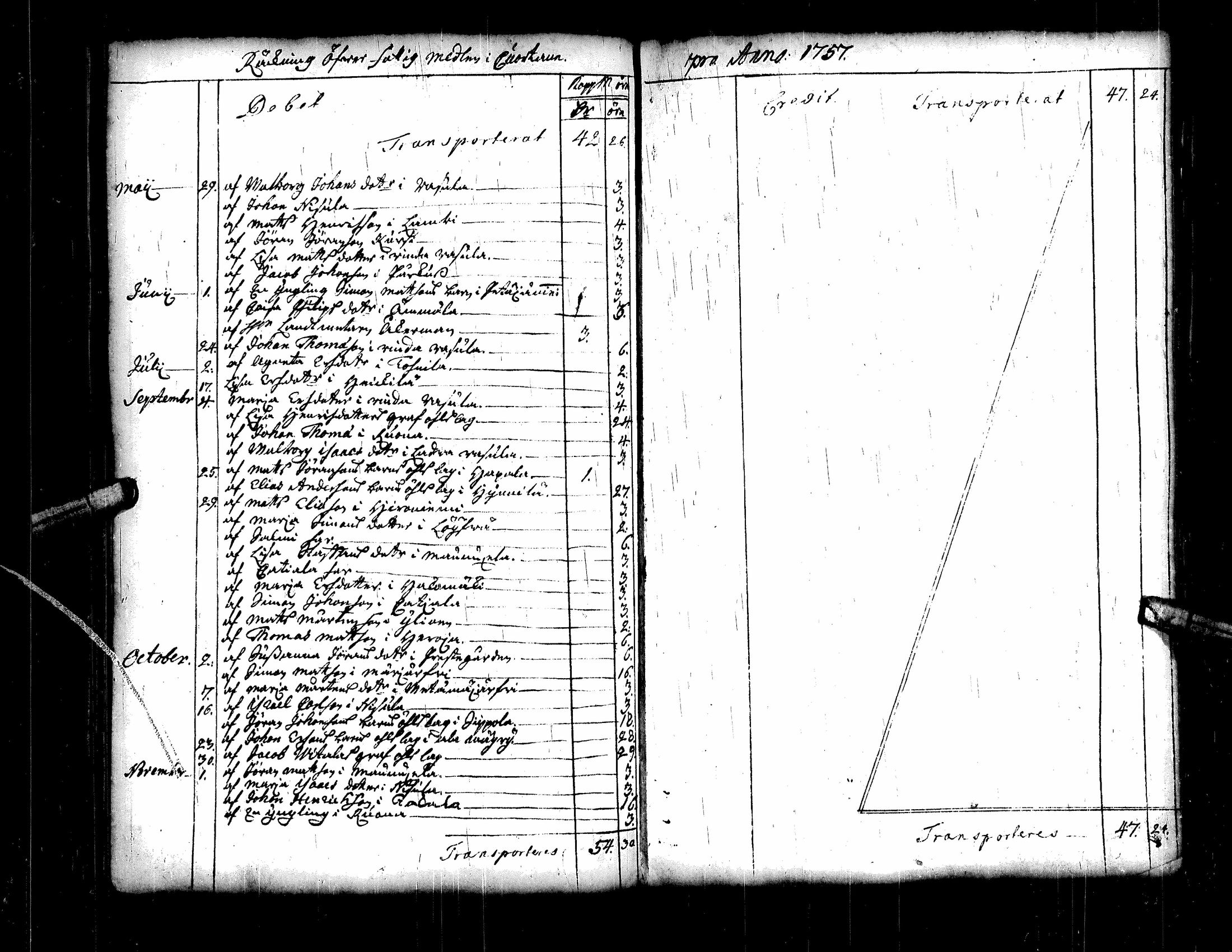 [ ../kirjat/Kirkonkirjat/kuortane/tilit_1737-1792_uk332/kuvat/163.jpg ]
