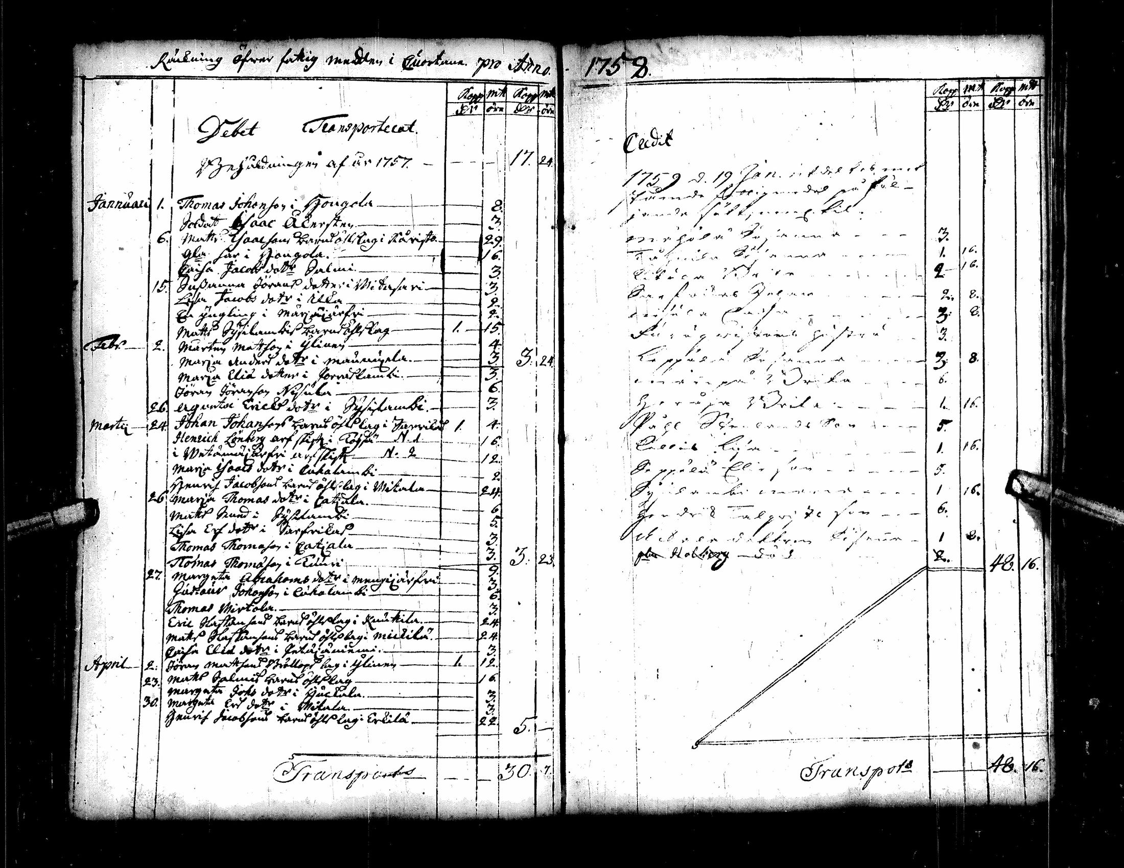 [ ../kirjat/Kirkonkirjat/kuortane/tilit_1737-1792_uk332/kuvat/166.jpg ]