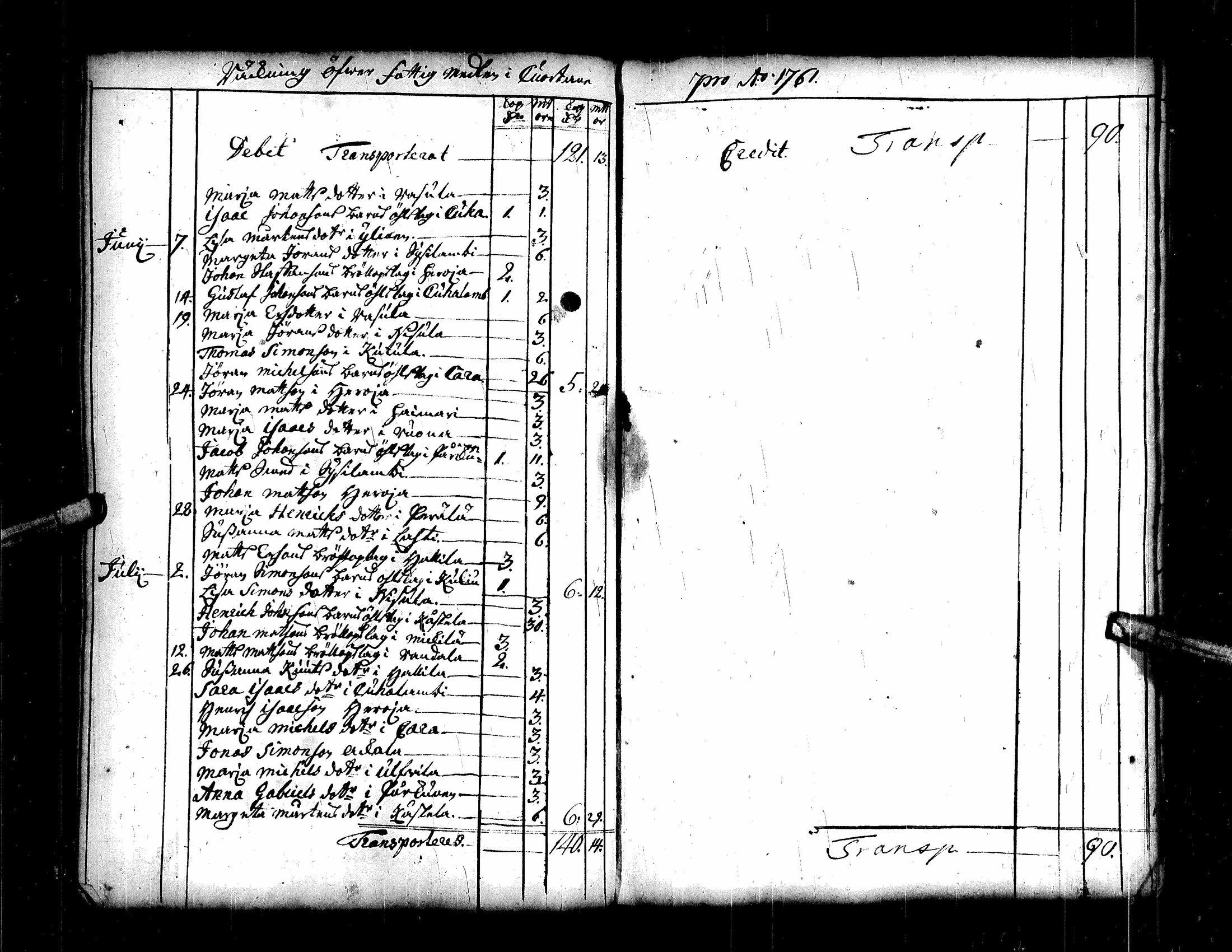 [ ../kirjat/Kirkonkirjat/kuortane/tilit_1737-1792_uk332/kuvat/182.jpg ]