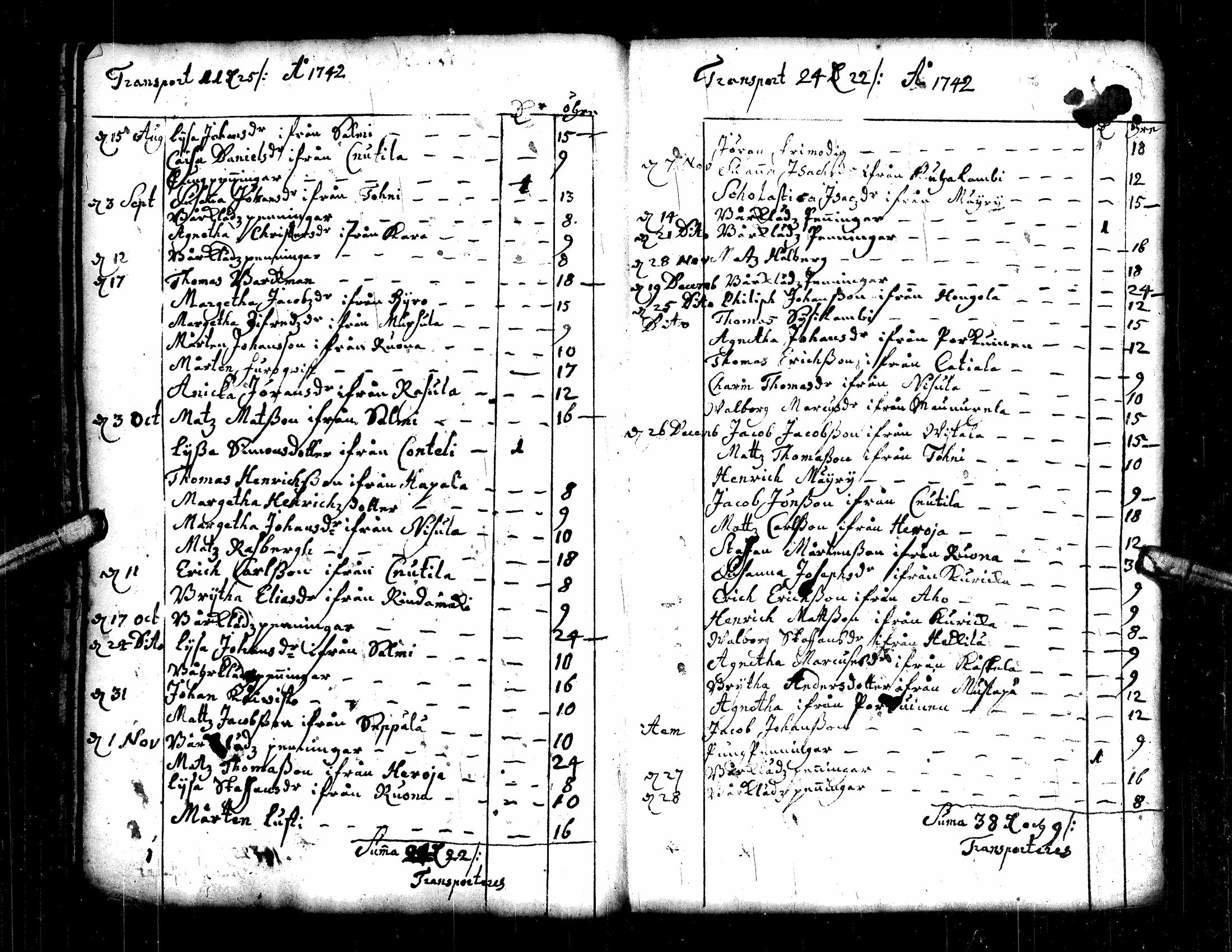[ ../kirjat/Kirkonkirjat/kuortane/tilit_1737-1792_uk332/kuvat/19.jpg ]