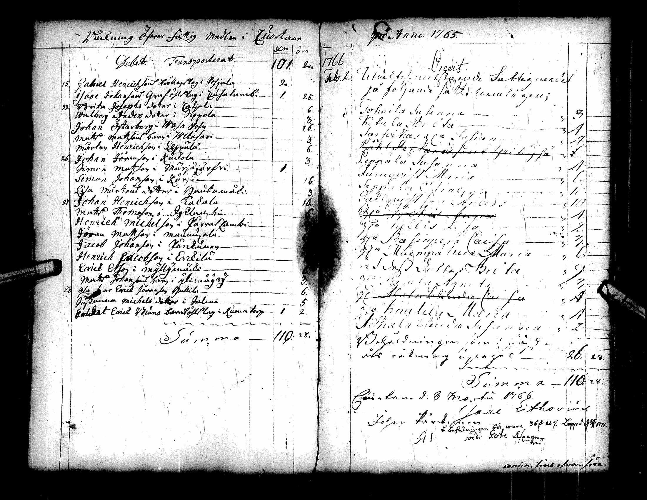[ ../kirjat/Kirkonkirjat/kuortane/tilit_1737-1792_uk332/kuvat/200.jpg ]