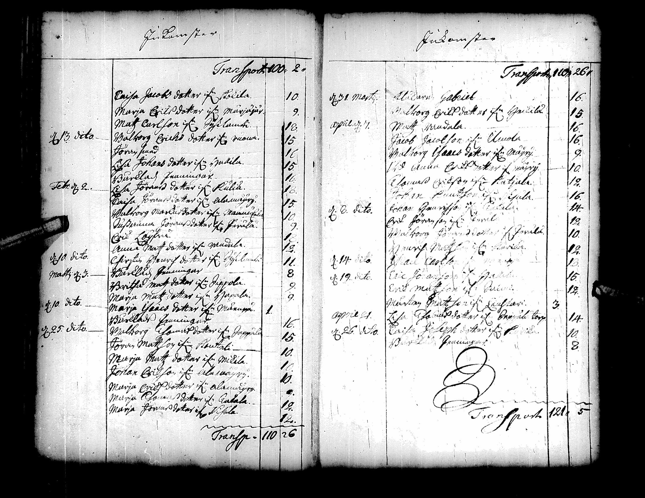 [ ../kirjat/Kirkonkirjat/kuortane/tilit_1737-1792_uk332/kuvat/30.jpg ]