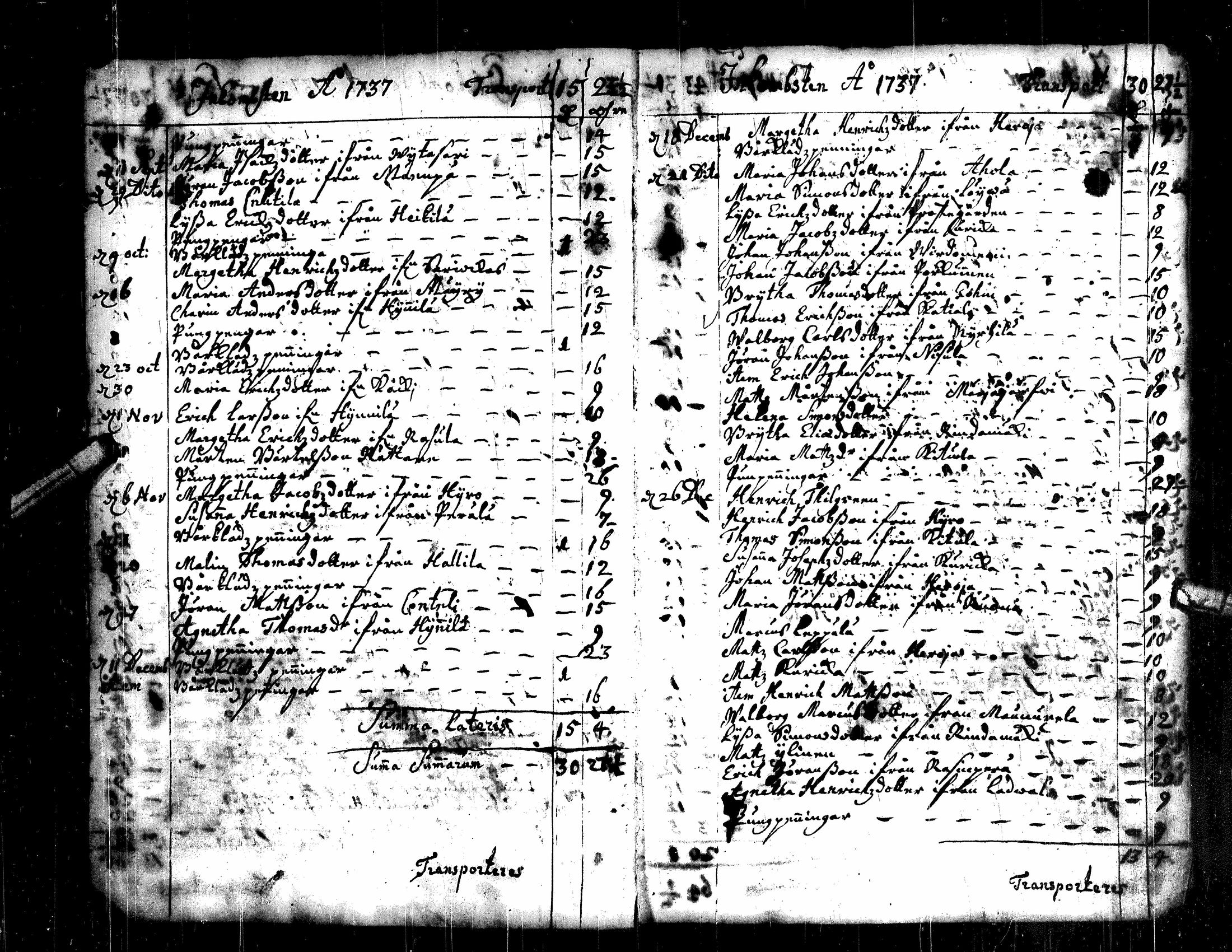 [ ../kirjat/Kirkonkirjat/kuortane/tilit_1737-1792_uk332/kuvat/6.jpg ]