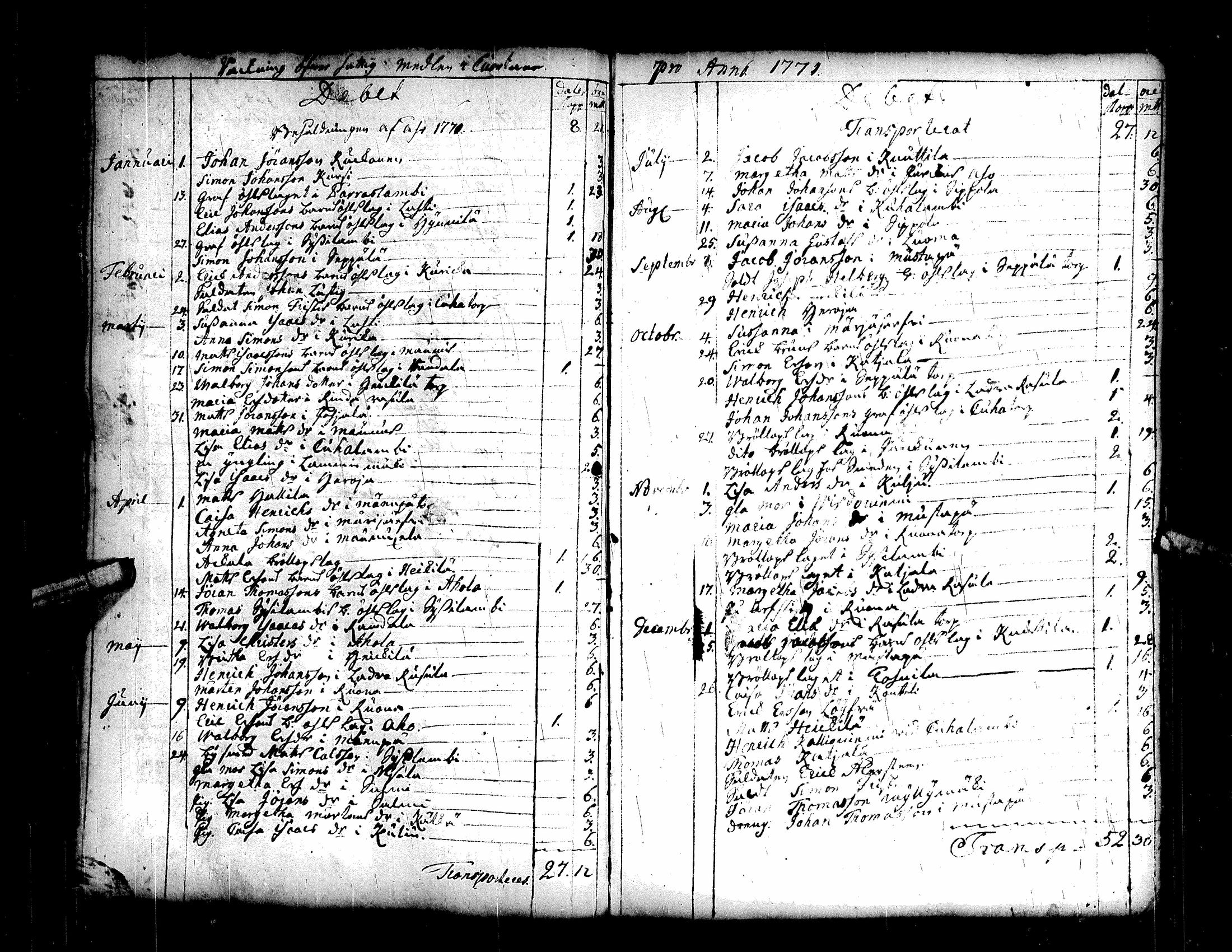 [ ../kirjat/Kirkonkirjat/kuortane/tilit_1737-1792_uk332/kuvat/79.jpg ]