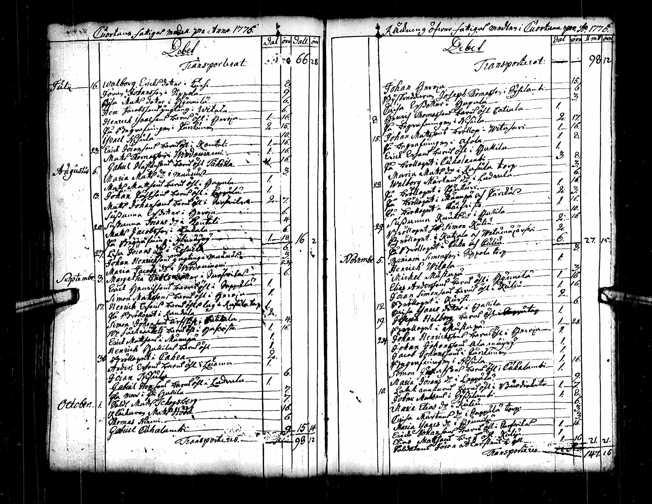 [ ../kirjat/Kirkonkirjat/kuortane/tilit_1737-1792_uk332/kuvat/92.jpg ]