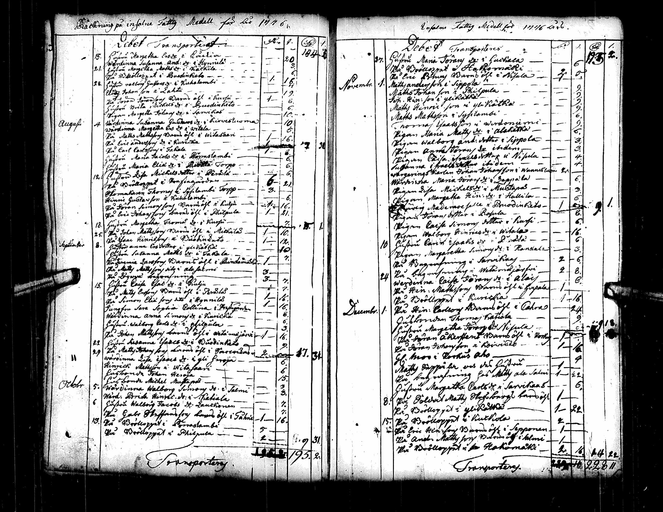 [ ../kirjat/Kirkonkirjat/kuortane/tilit_1737-1792_uk332/kuvat/95.jpg ]