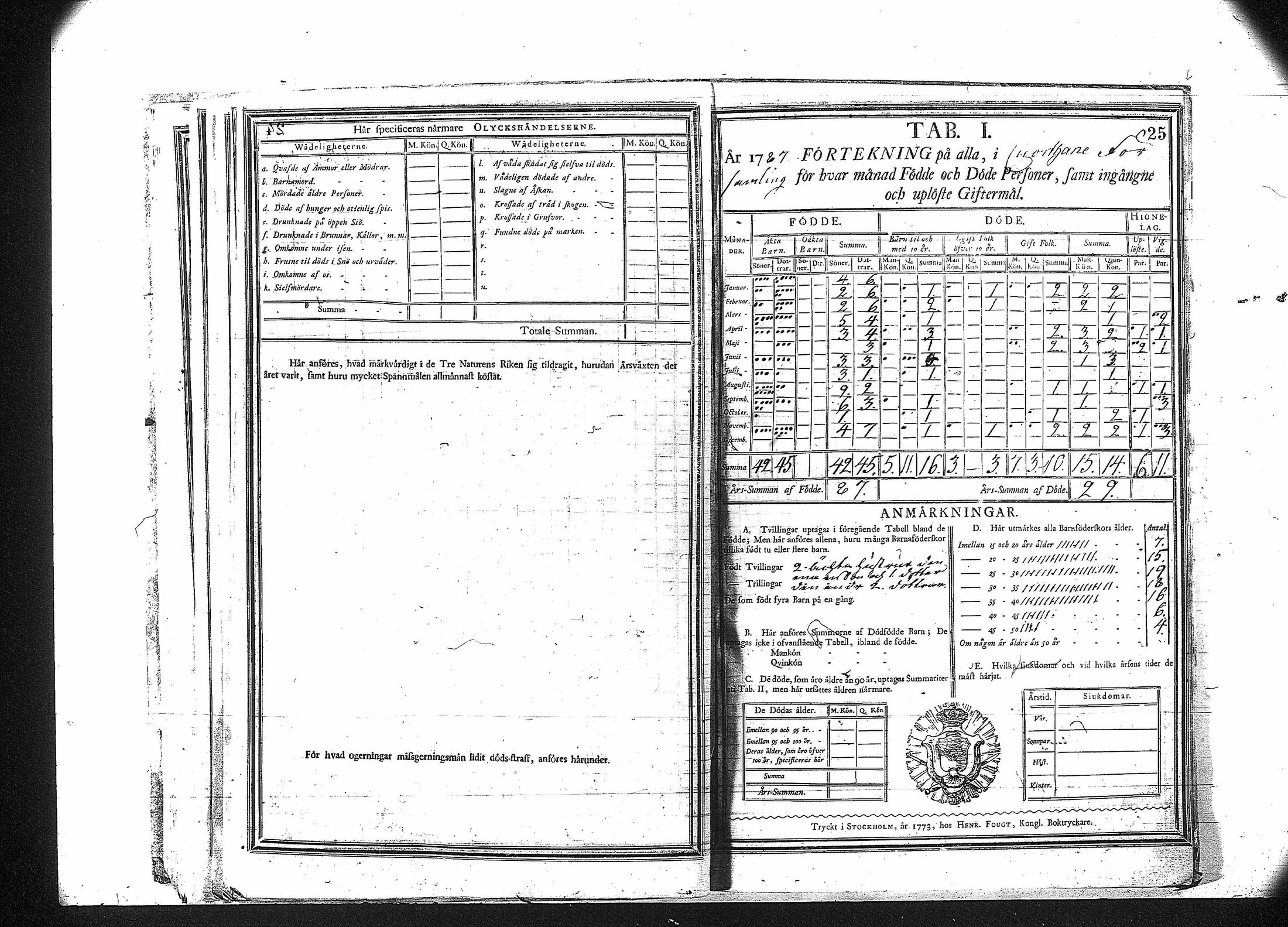 [ ../kirjat/Kirkonkirjat/kuortane/vakilukutauluja_1774-1798_va178/kuvat/28.jpg ]