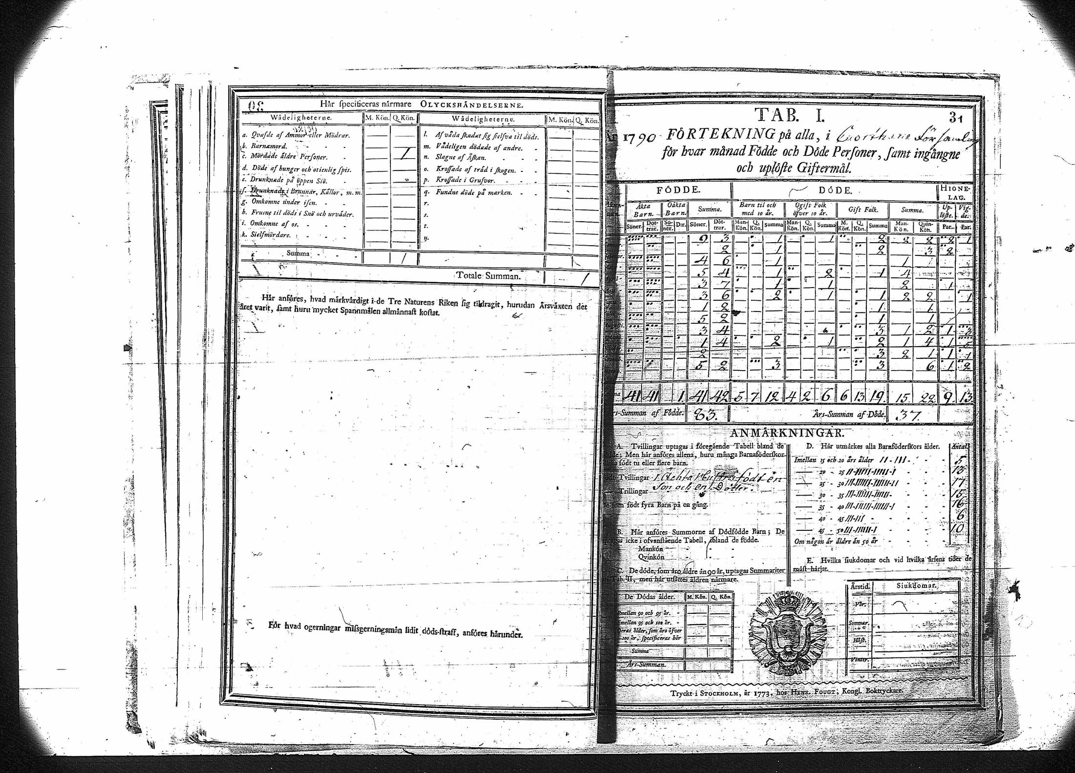 [ ../kirjat/Kirkonkirjat/kuortane/vakilukutauluja_1774-1798_va178/kuvat/34.jpg ]