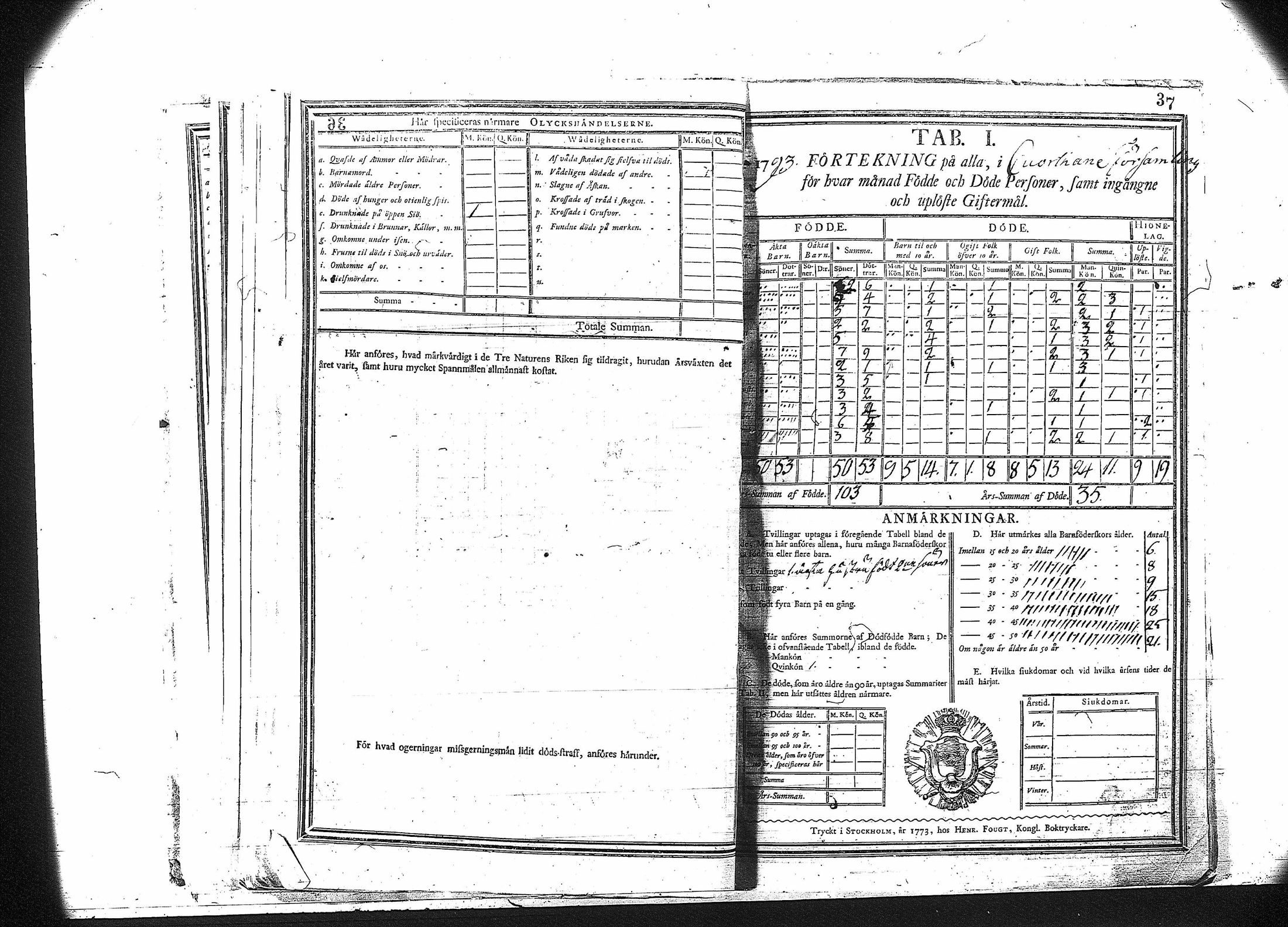 [ ../kirjat/Kirkonkirjat/kuortane/vakilukutauluja_1774-1798_va178/kuvat/40.jpg ]