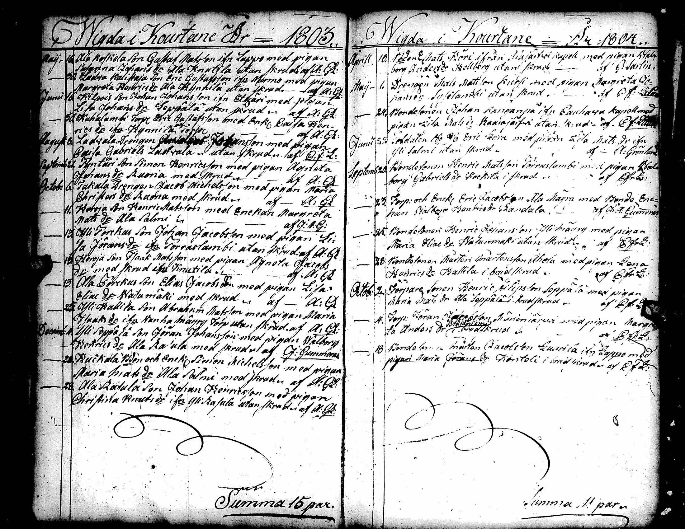 [ ../kirjat/Kirkonkirjat/kuortane/vihityt_1795-1807_uk330/kuvat/11.jpg ]