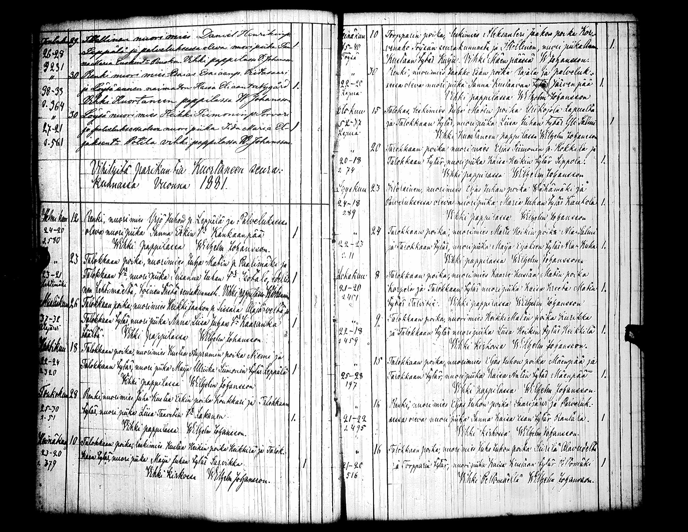 [ ../kirjat/Kirkonkirjat/kuortane/vihityt_1856-1884_uk331/kuvat/36.jpg ]