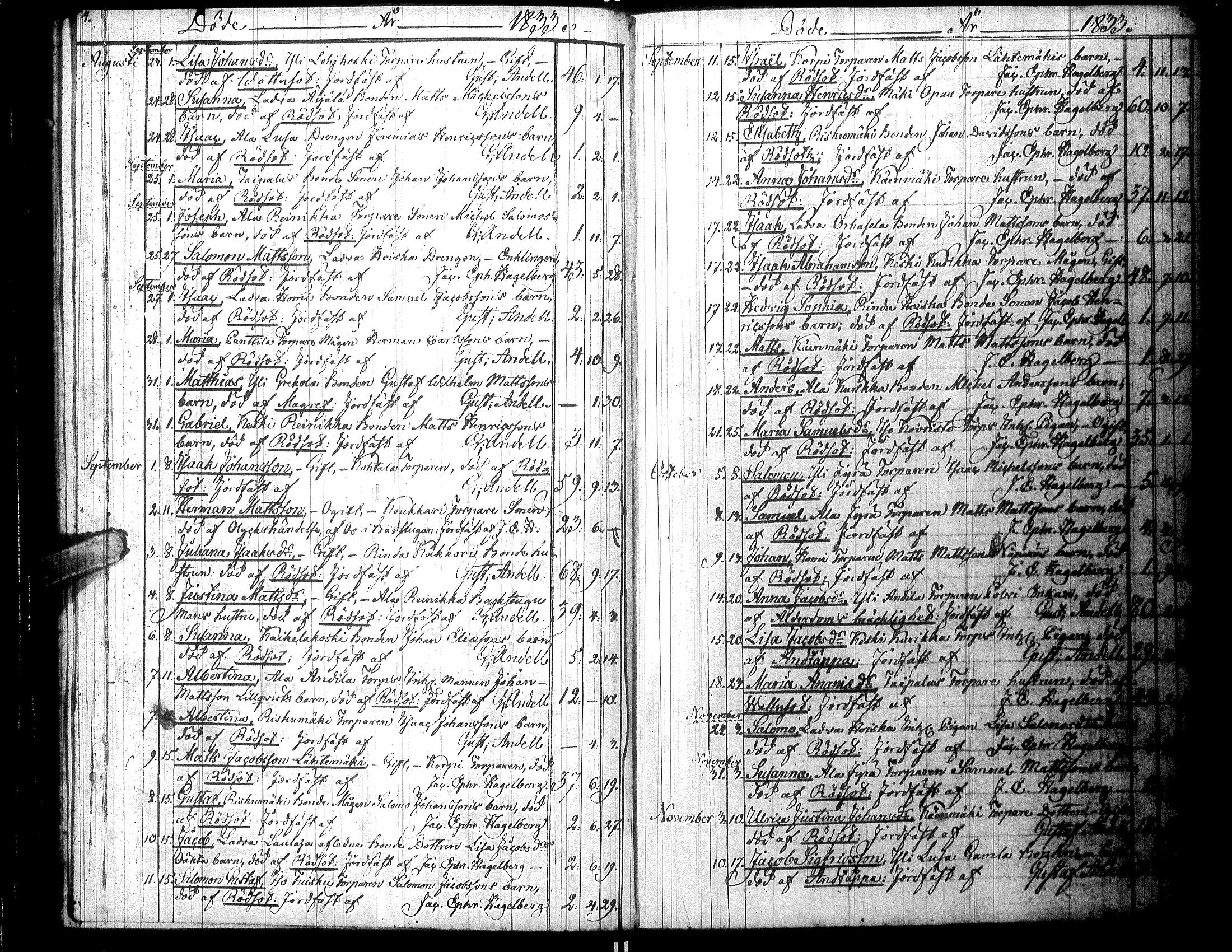 [ ../kirjat/Kirkonkirjat/kurikka/kuolleet_1833-1853_uk92/kuvat/7.jpg ]