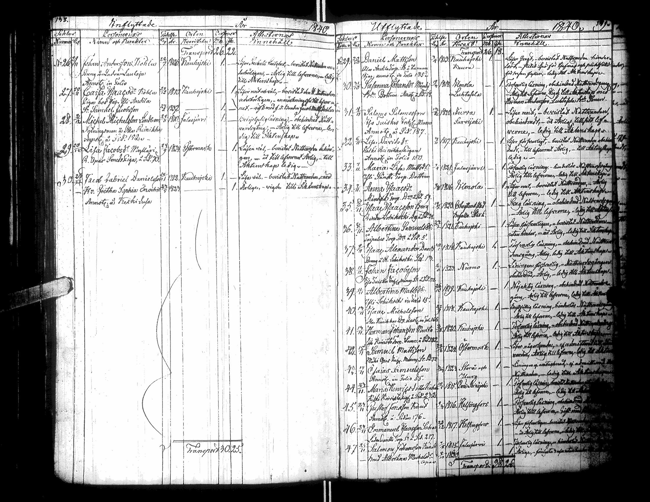 [ ../kirjat/Kirkonkirjat/kurikka/muuttaneet_1805-1853_uk92/kuvat/153.jpg ]
