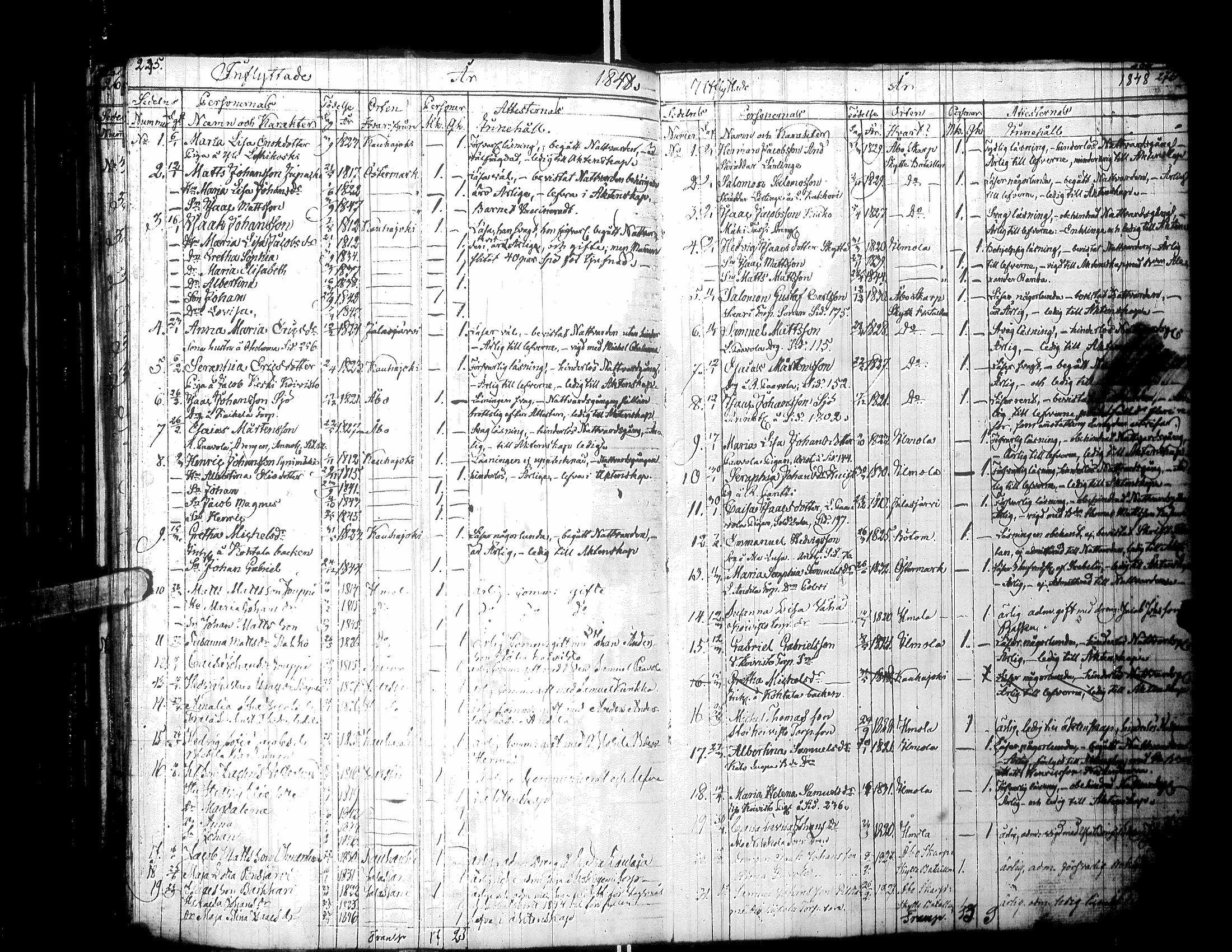 [ ../kirjat/Kirkonkirjat/kurikka/muuttaneet_1805-1853_uk92/kuvat/172.jpg ]