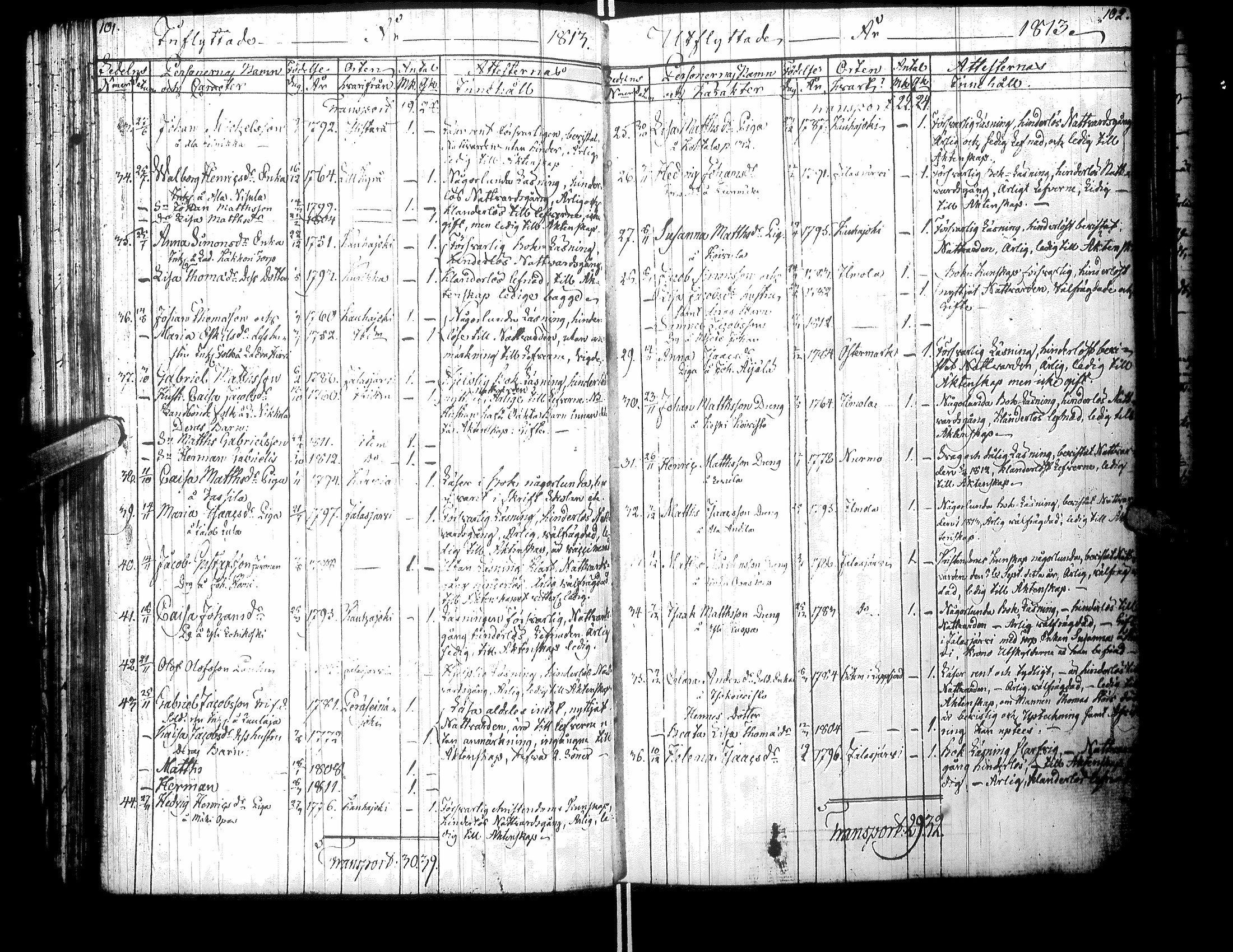 [ ../kirjat/Kirkonkirjat/kurikka/muuttaneet_1805-1853_uk92/kuvat/55.jpg ]