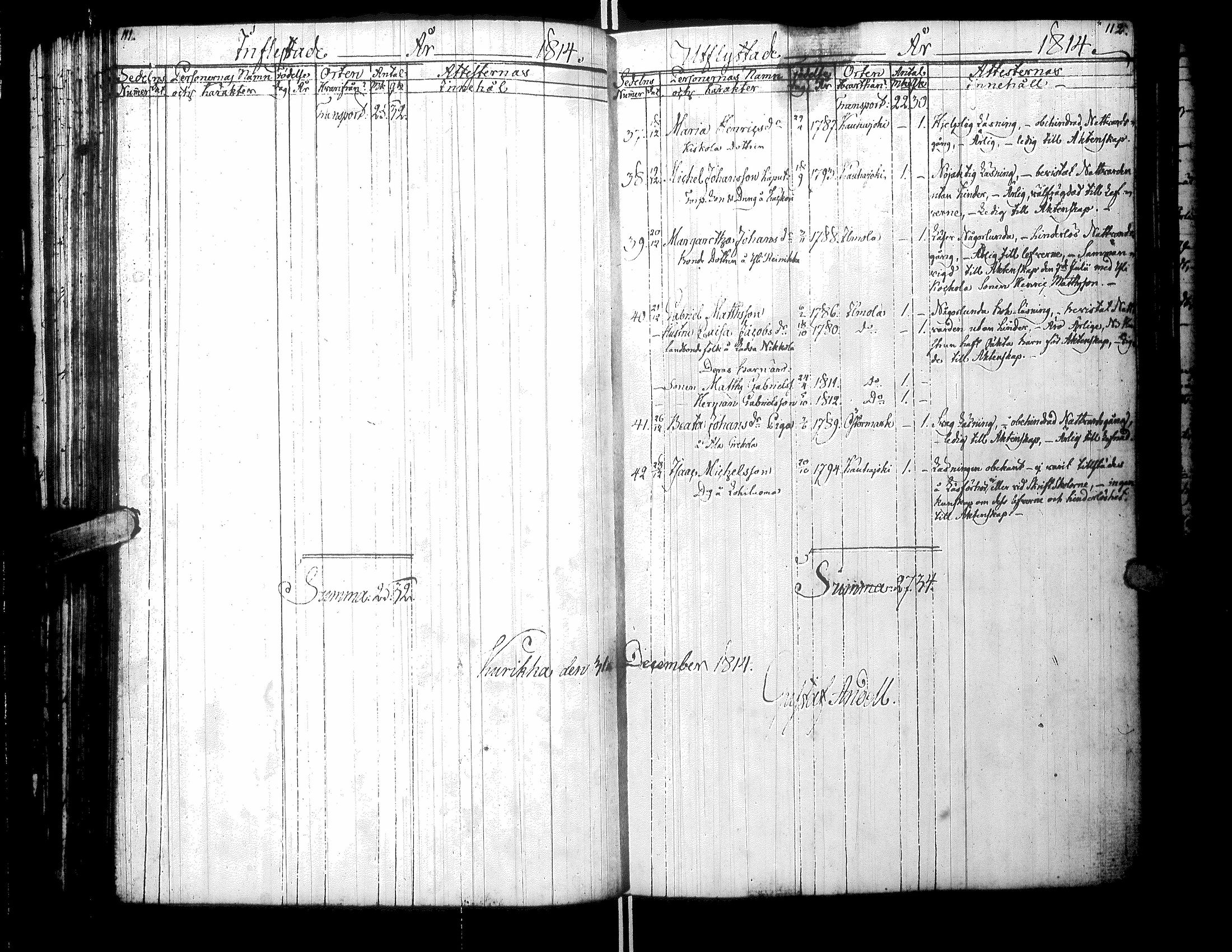 [ ../kirjat/Kirkonkirjat/kurikka/muuttaneet_1805-1853_uk92/kuvat/60.jpg ]