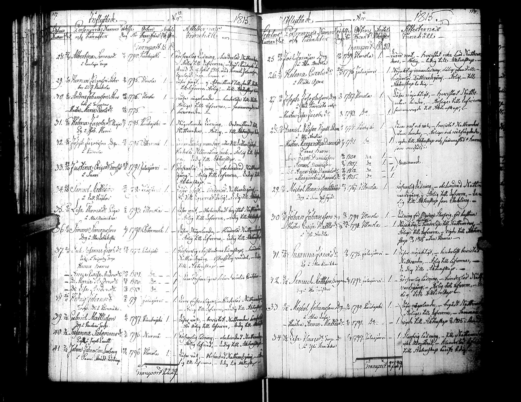 [ ../kirjat/Kirkonkirjat/kurikka/muuttaneet_1805-1853_uk92/kuvat/63.jpg ]