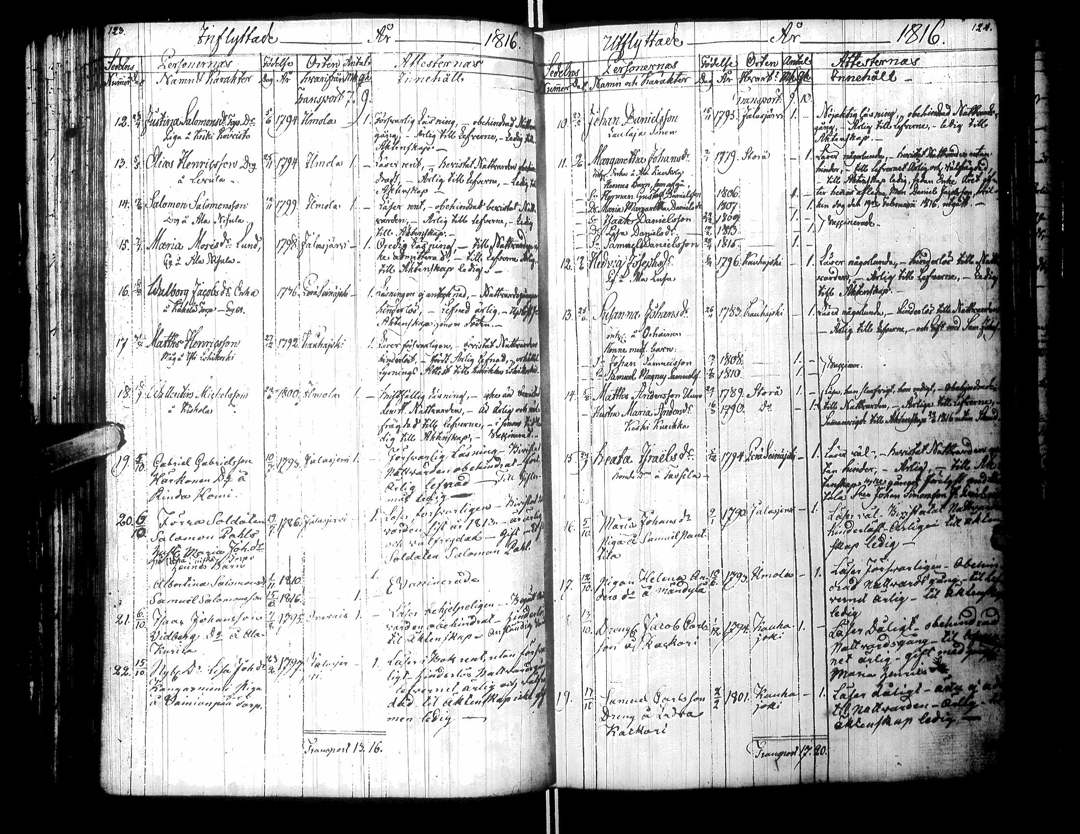 [ ../kirjat/Kirkonkirjat/kurikka/muuttaneet_1805-1853_uk92/kuvat/66.jpg ]